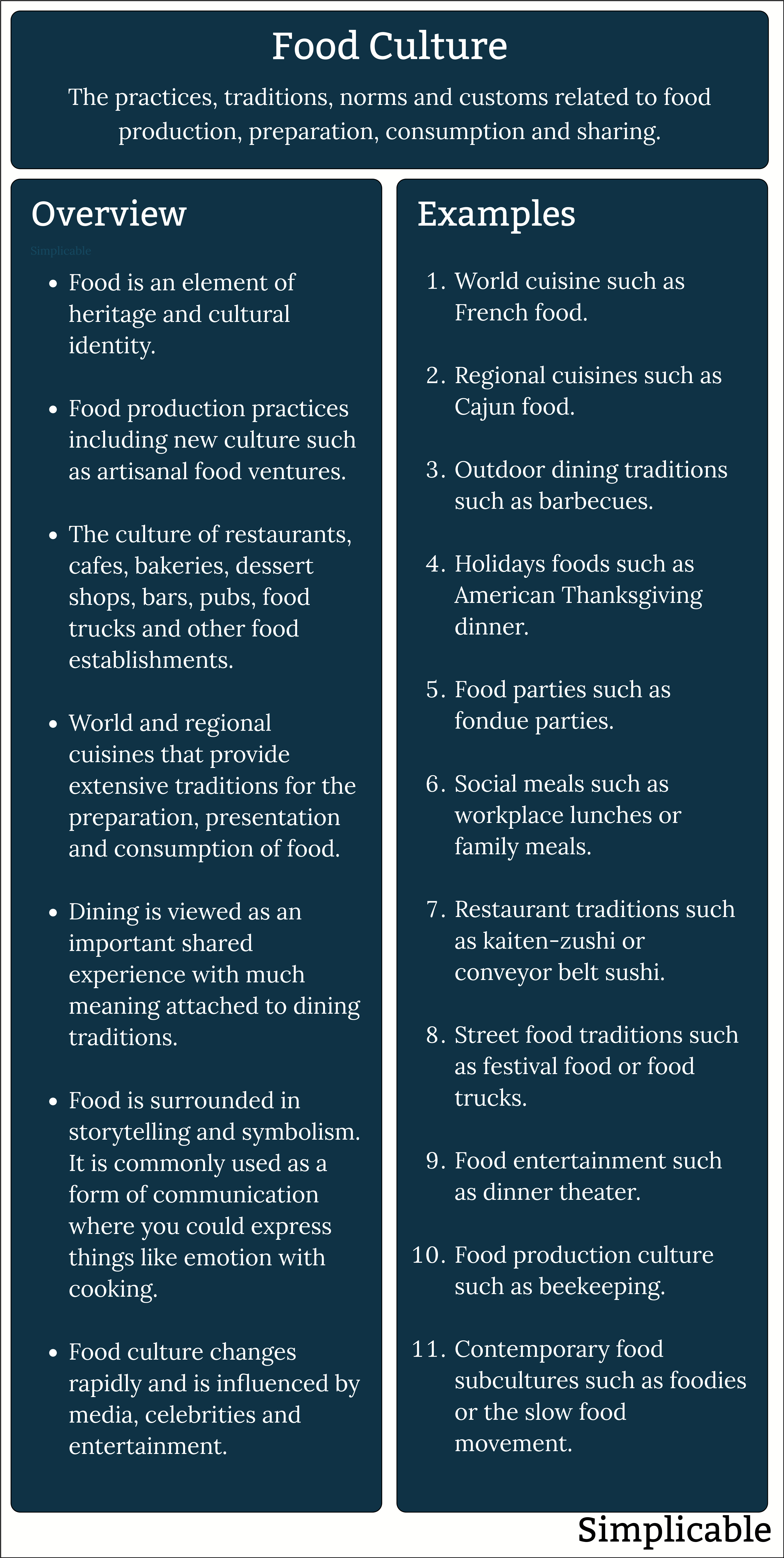 food culture overview and examples