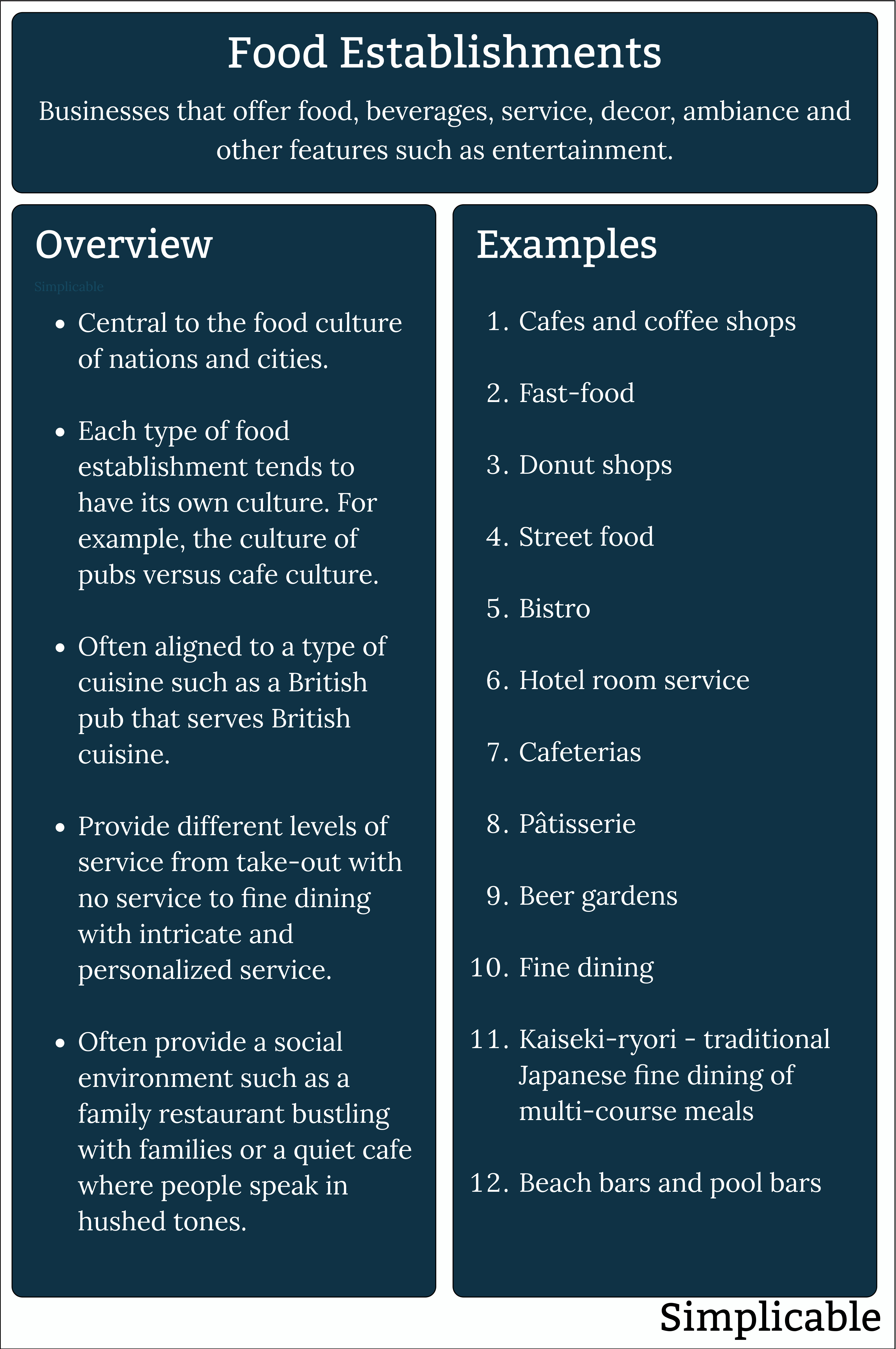 food establishments overview and examples