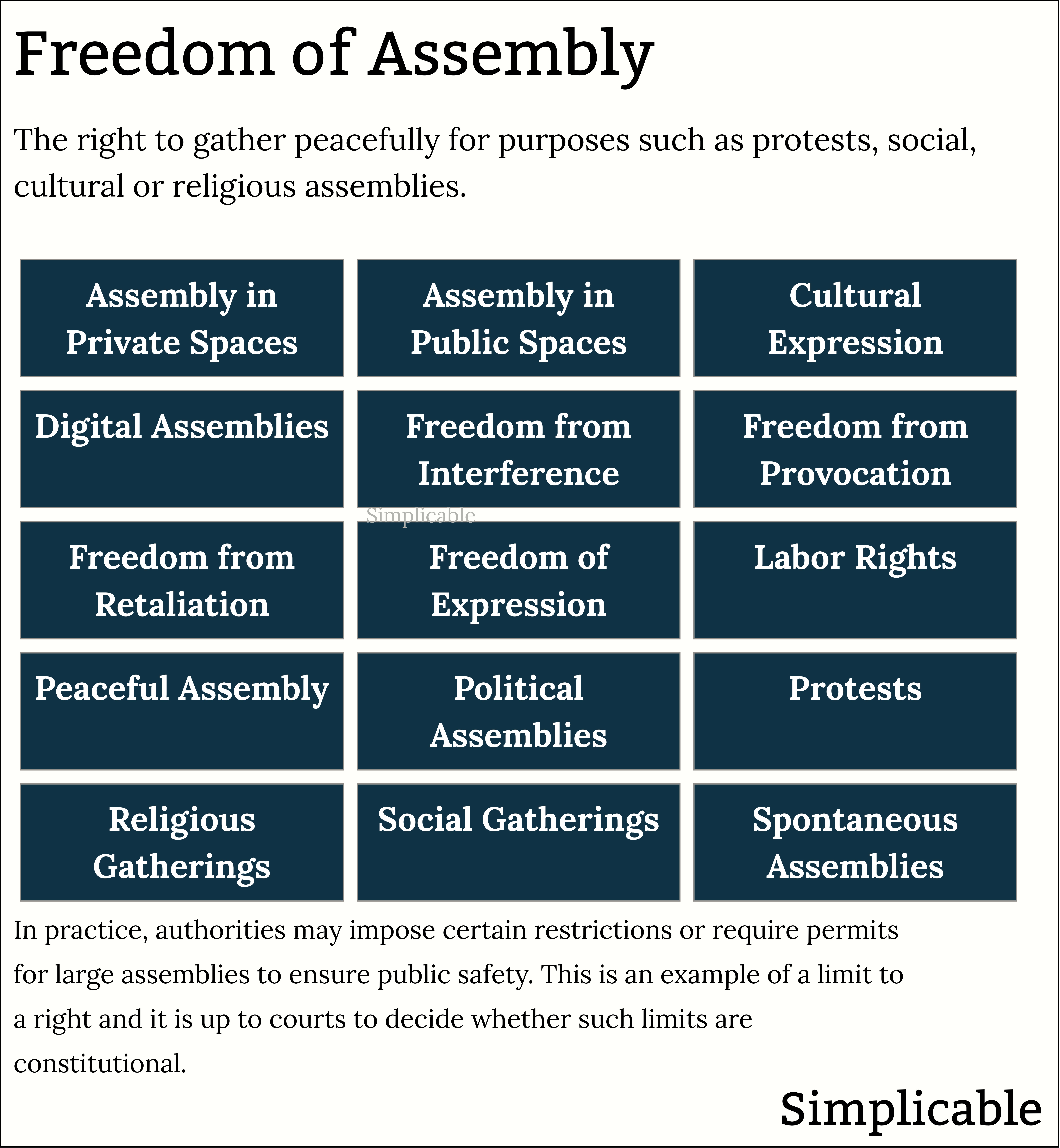 freedom of assembly definition and examples