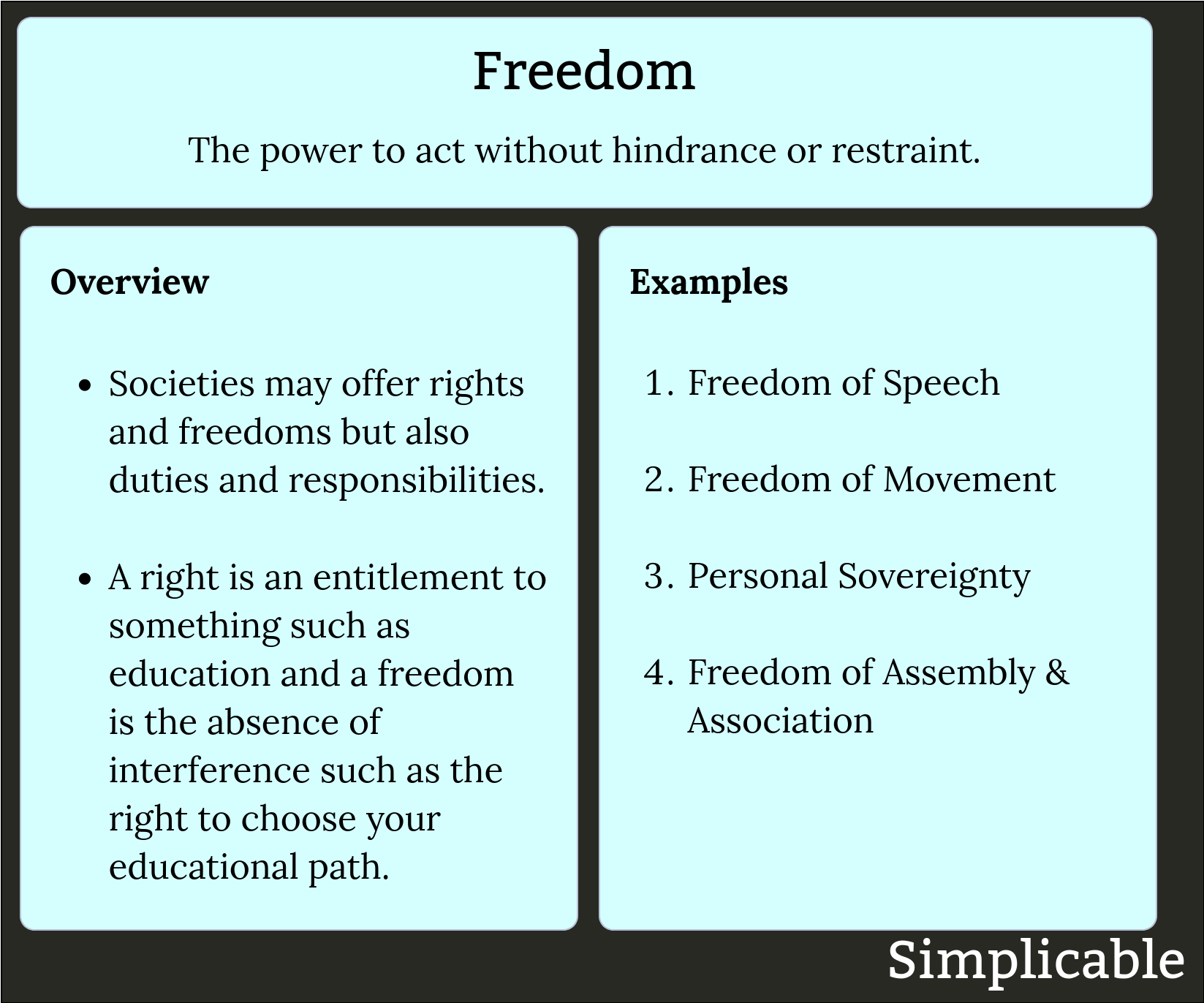freedom overview simplicable