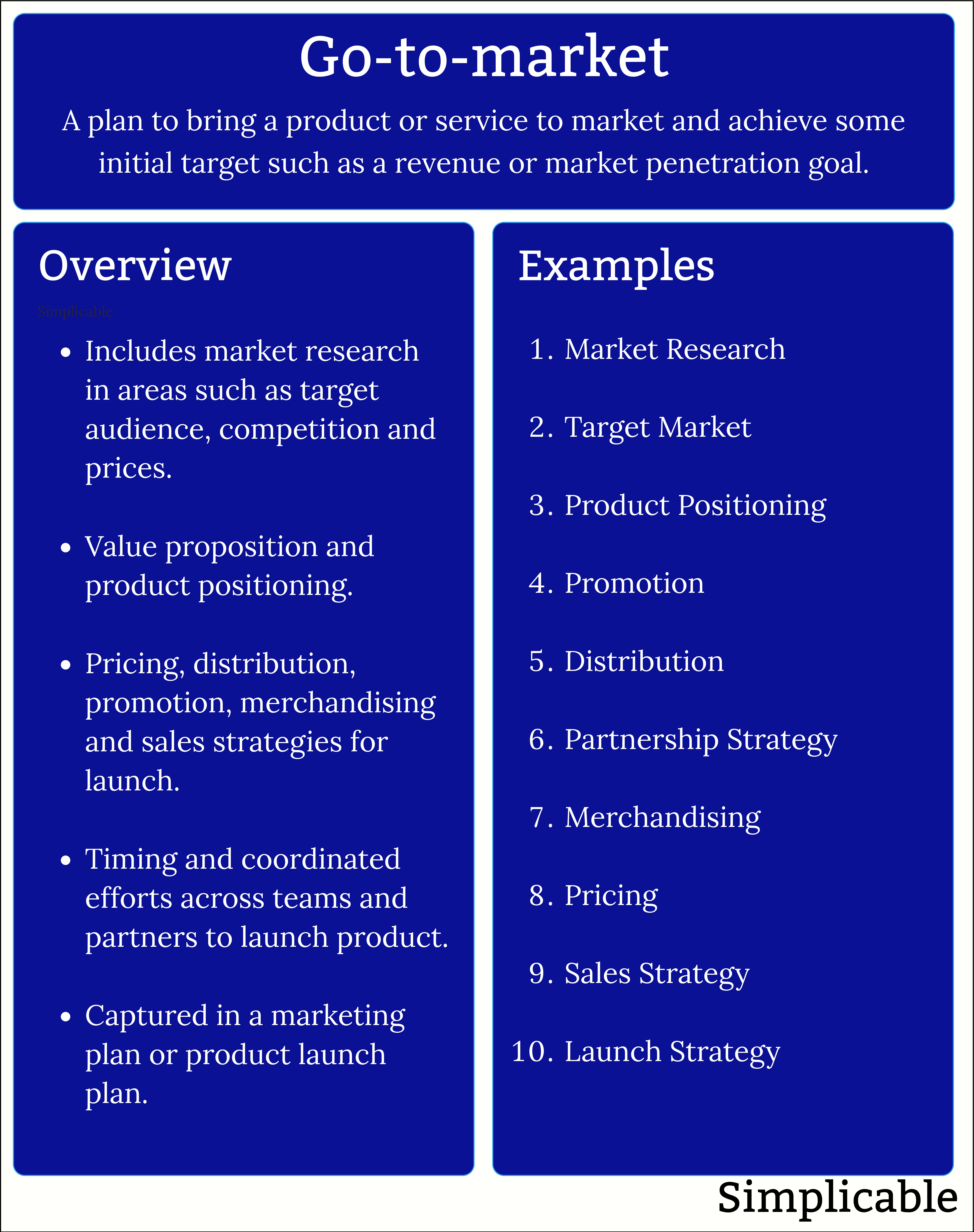 go to market overview and examples