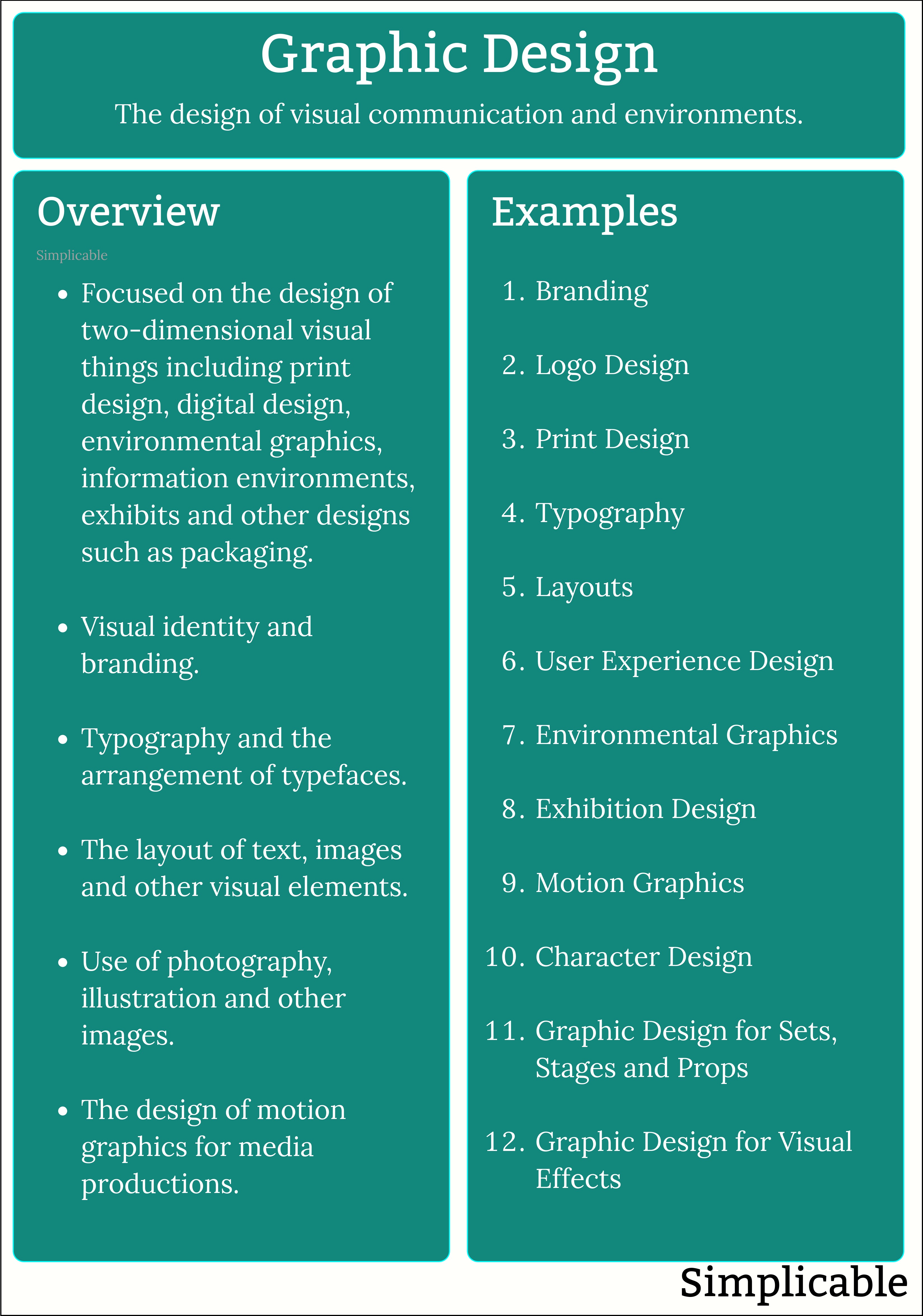 graphic design overview and examples