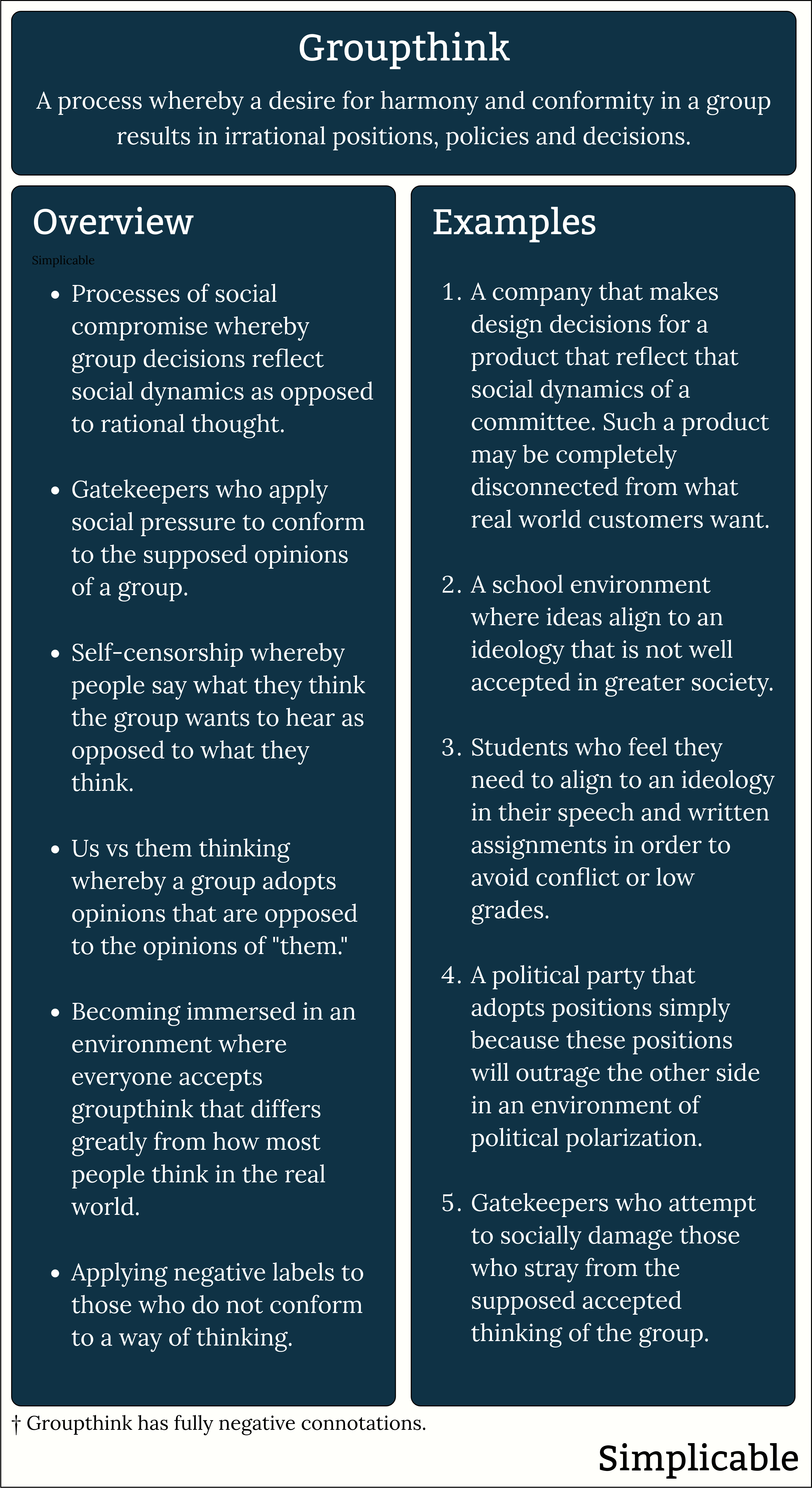 groupthink overview and examples