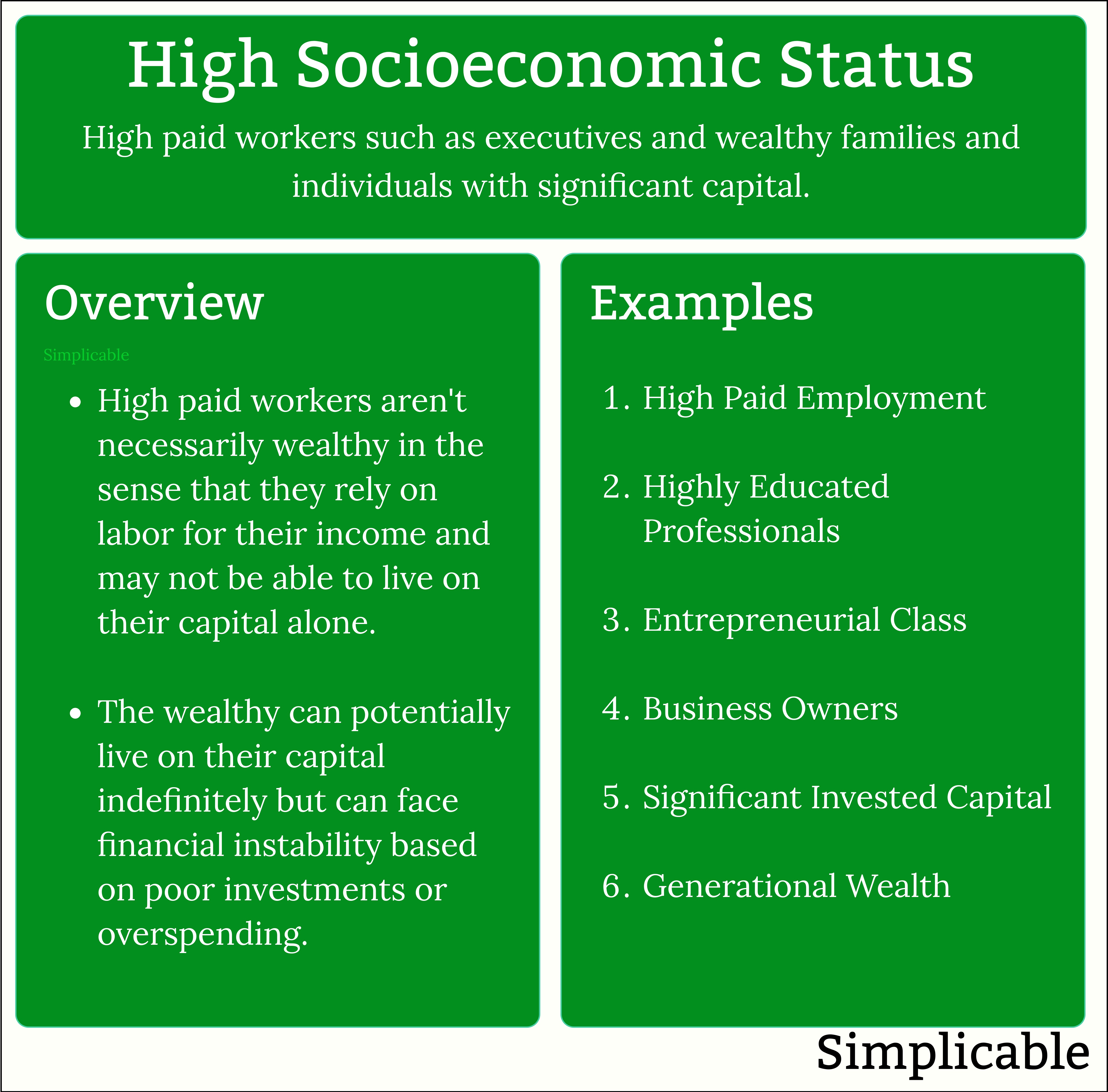 high socioeconomic status category