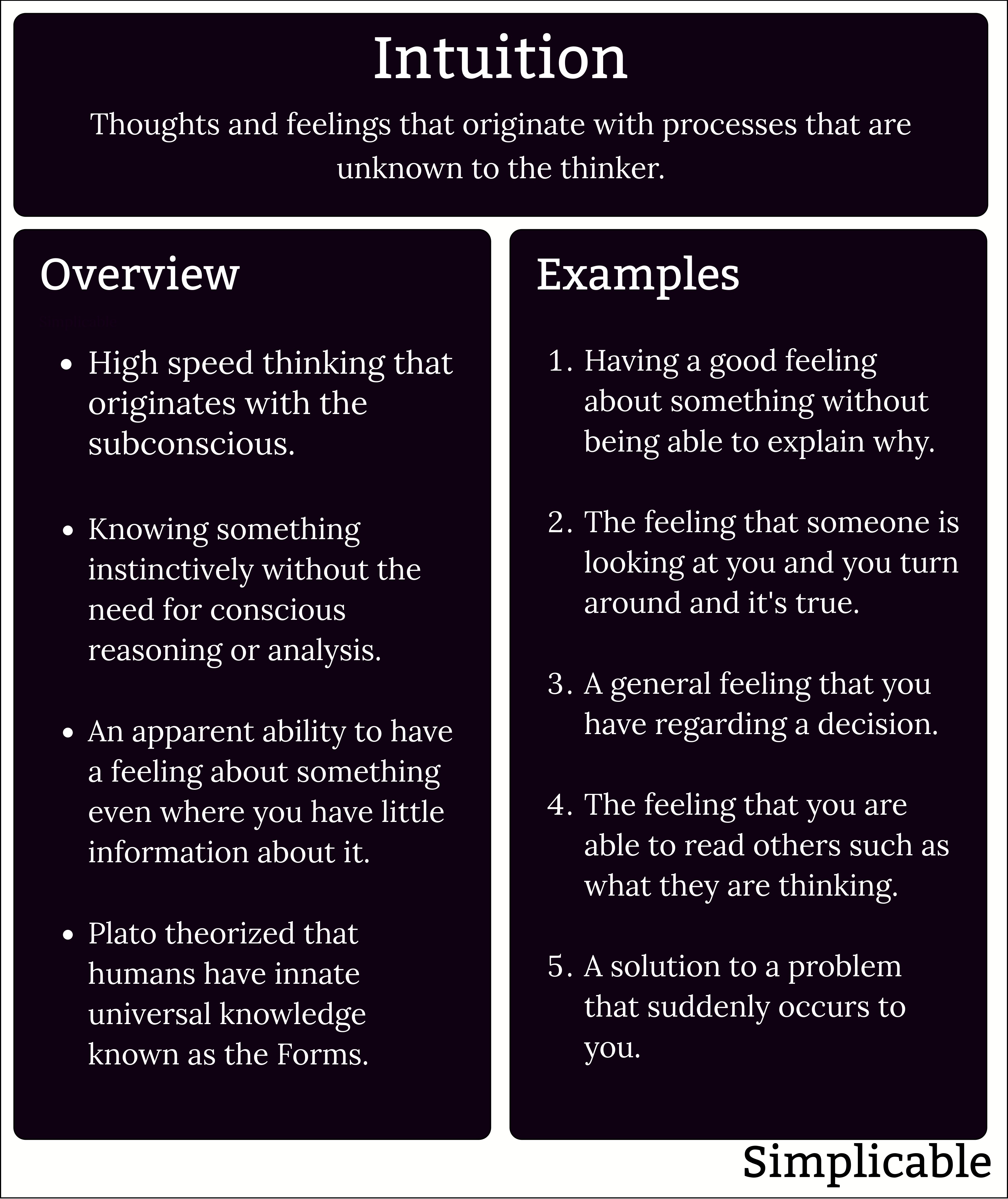 ideas from intuition overview and examples