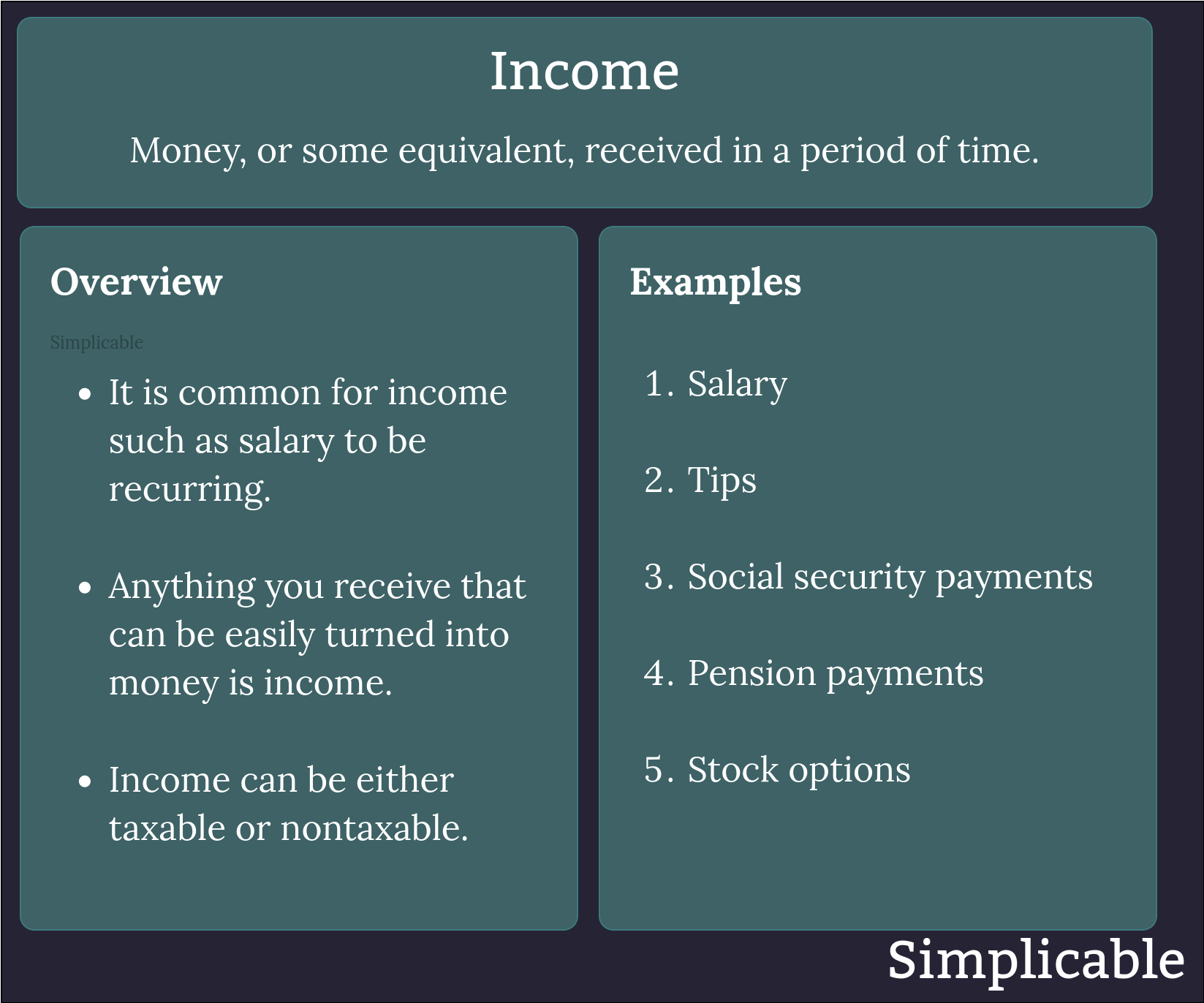 income definition and examples