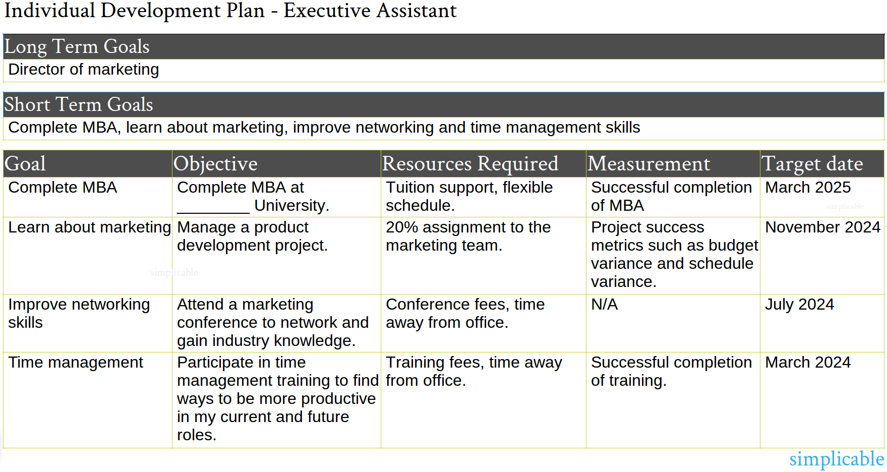 Example individual development plan for an executive assistant who plans a career change.