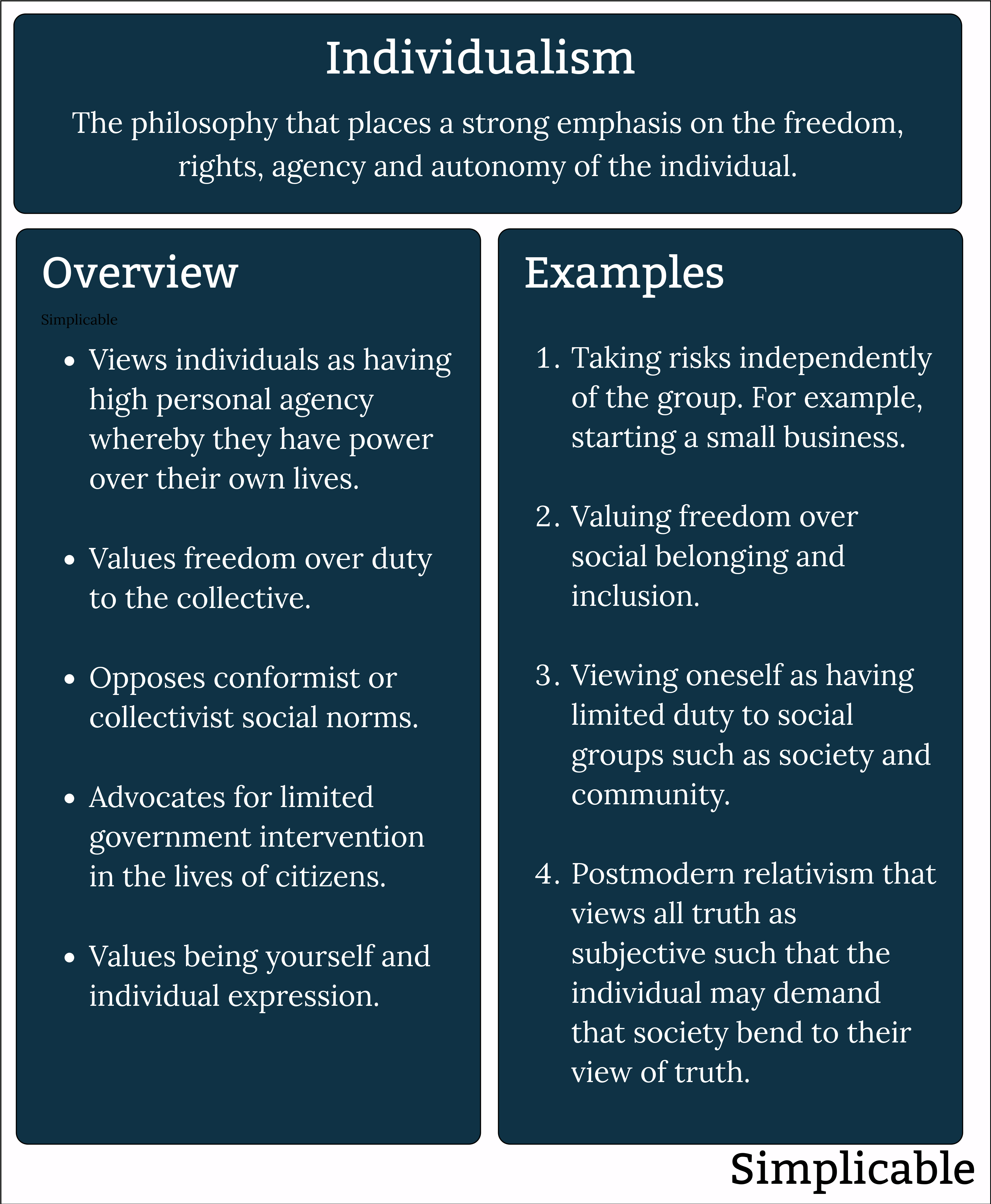 individualism definition and examples