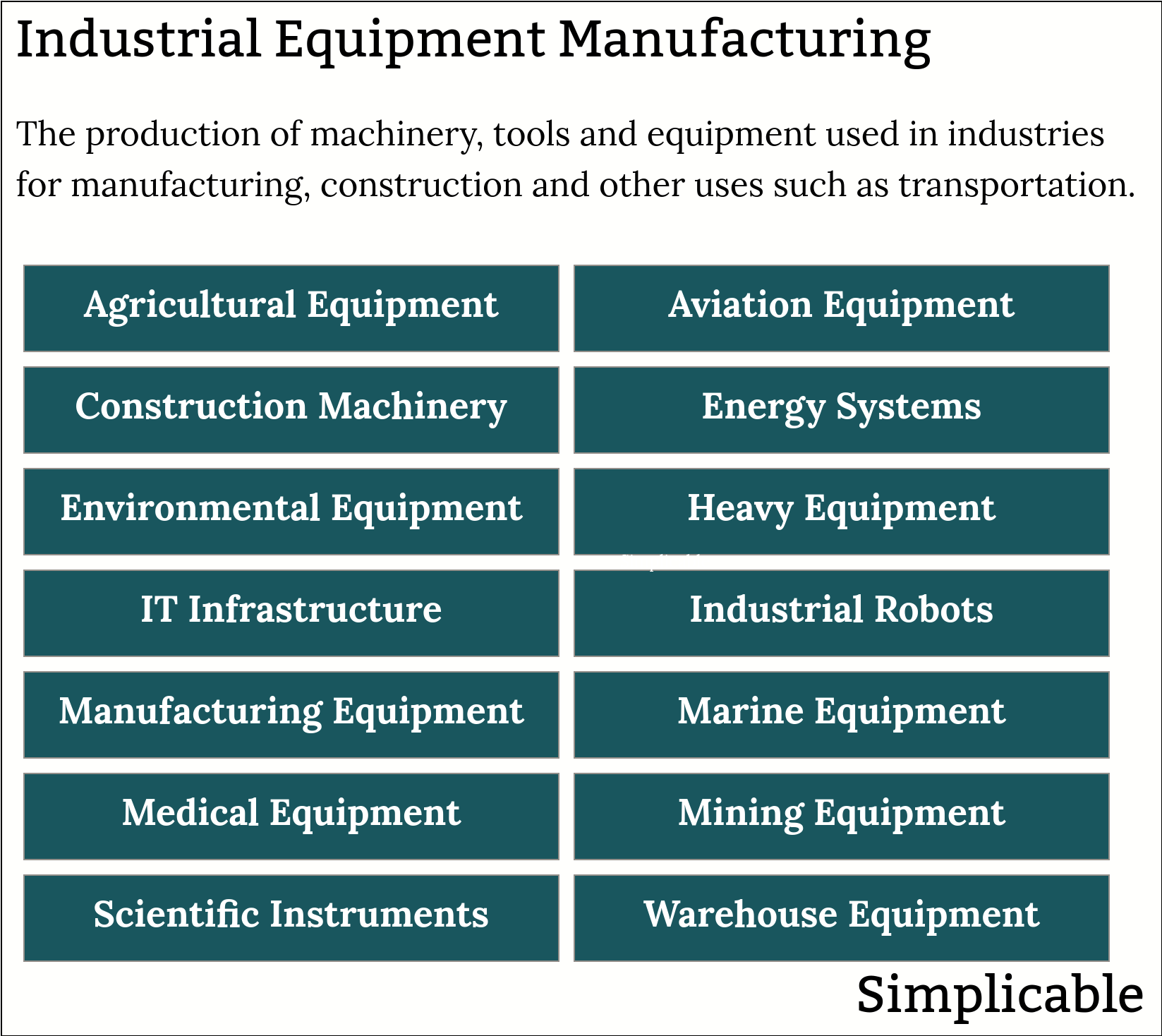 industrial equipment manufacturing examples
