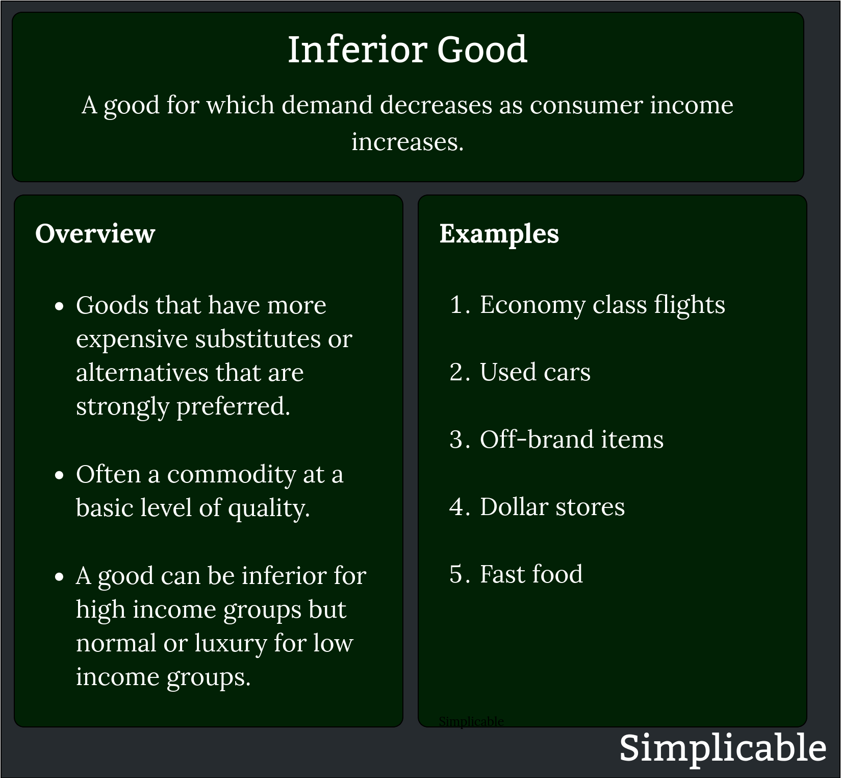 inferior good summary examples