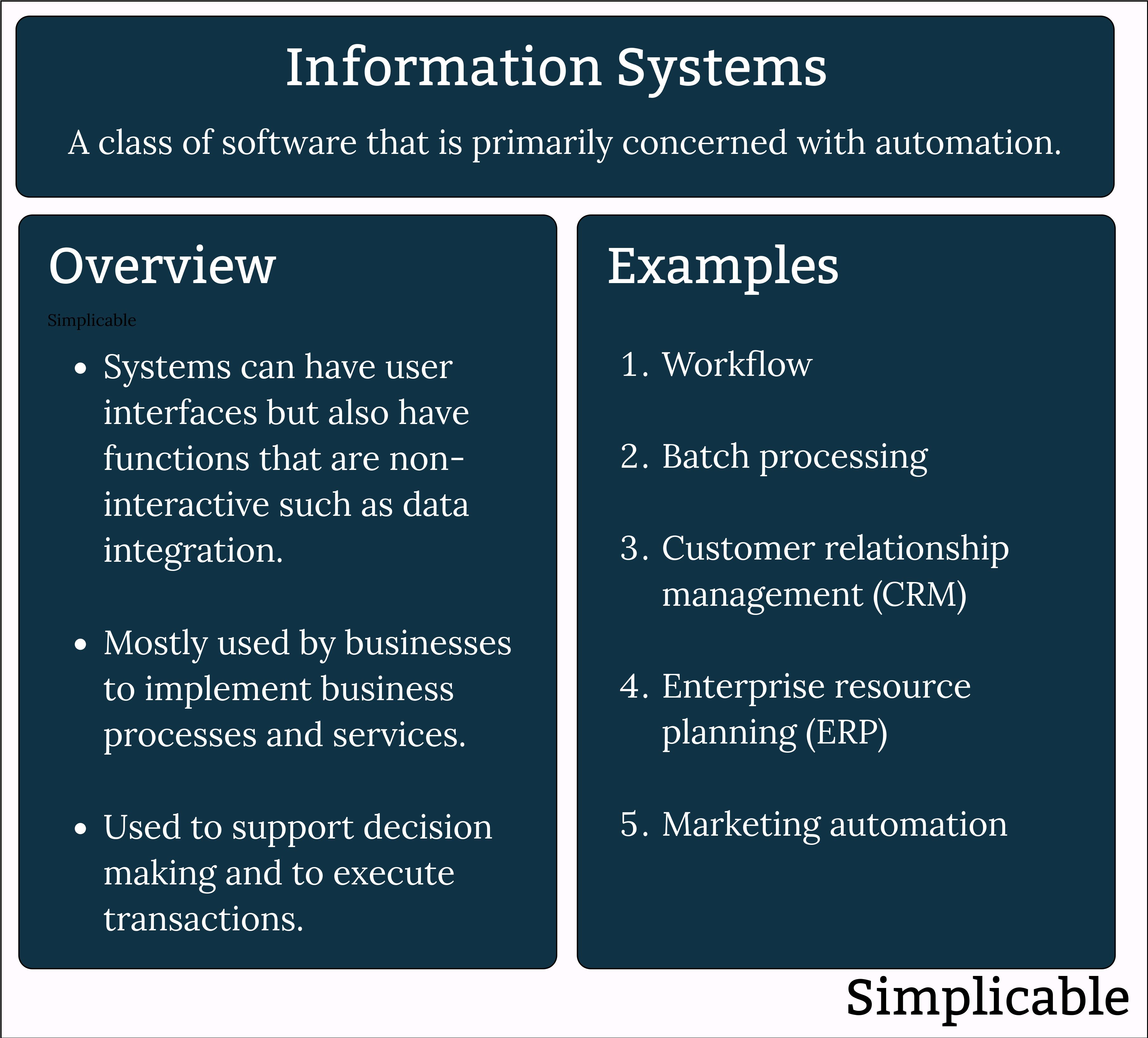information systems definition and examples