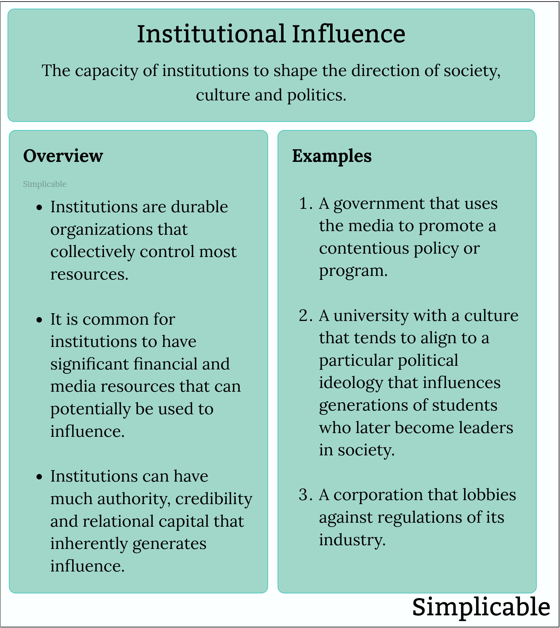 institutional influence definition and examples