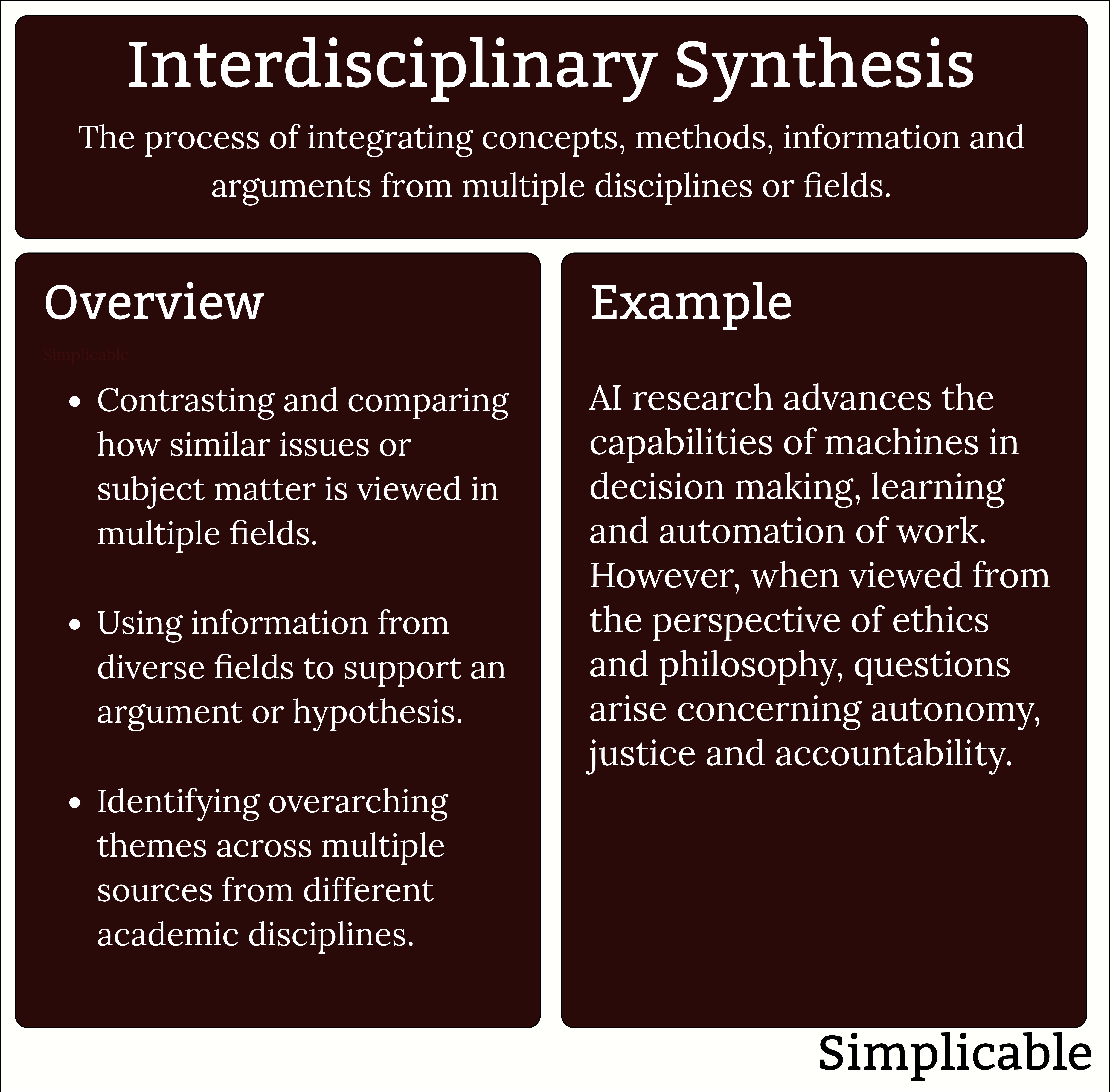 interdisciplinary synthesis summary and example