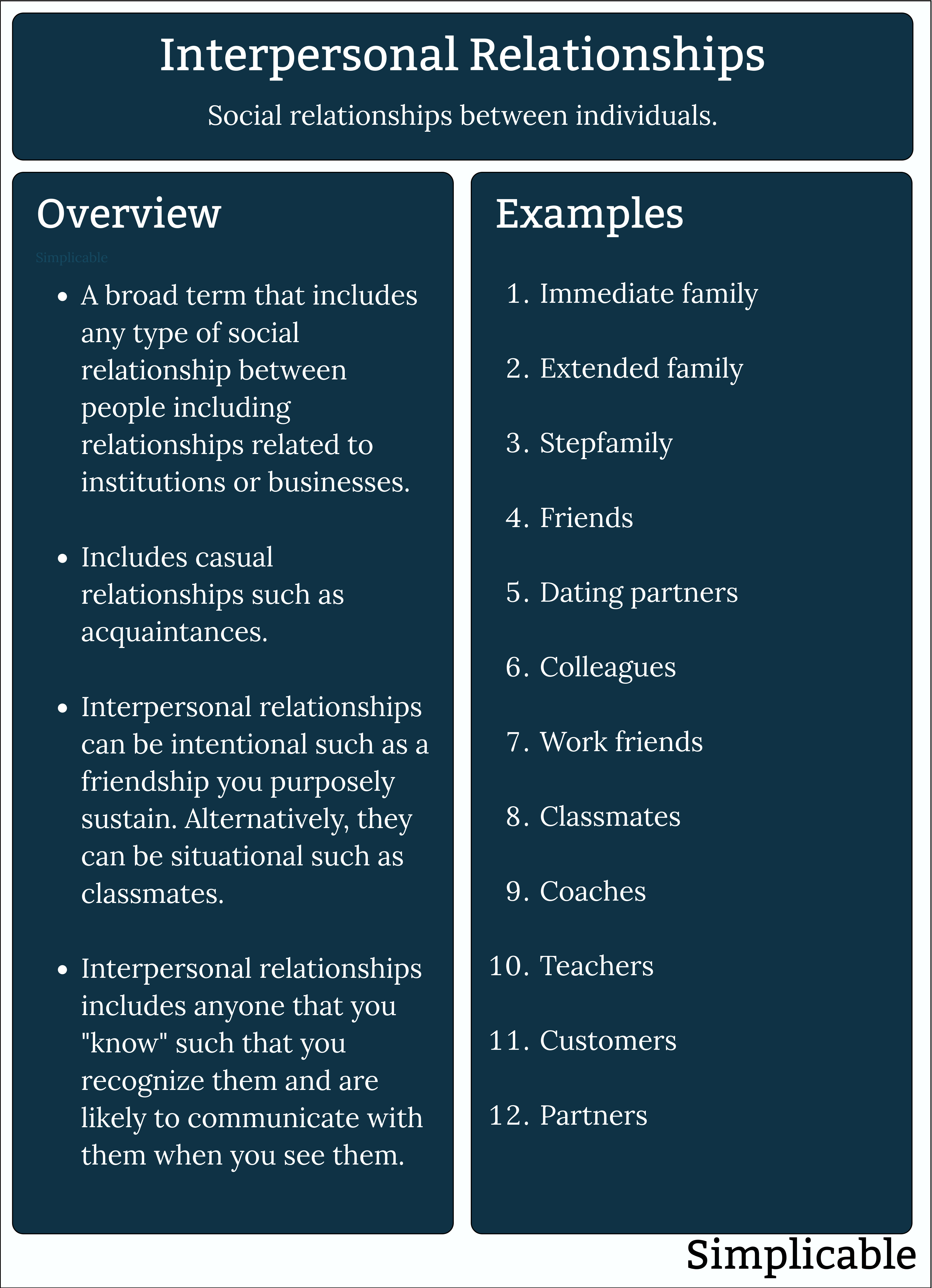 interpersonal relationships overview and examples