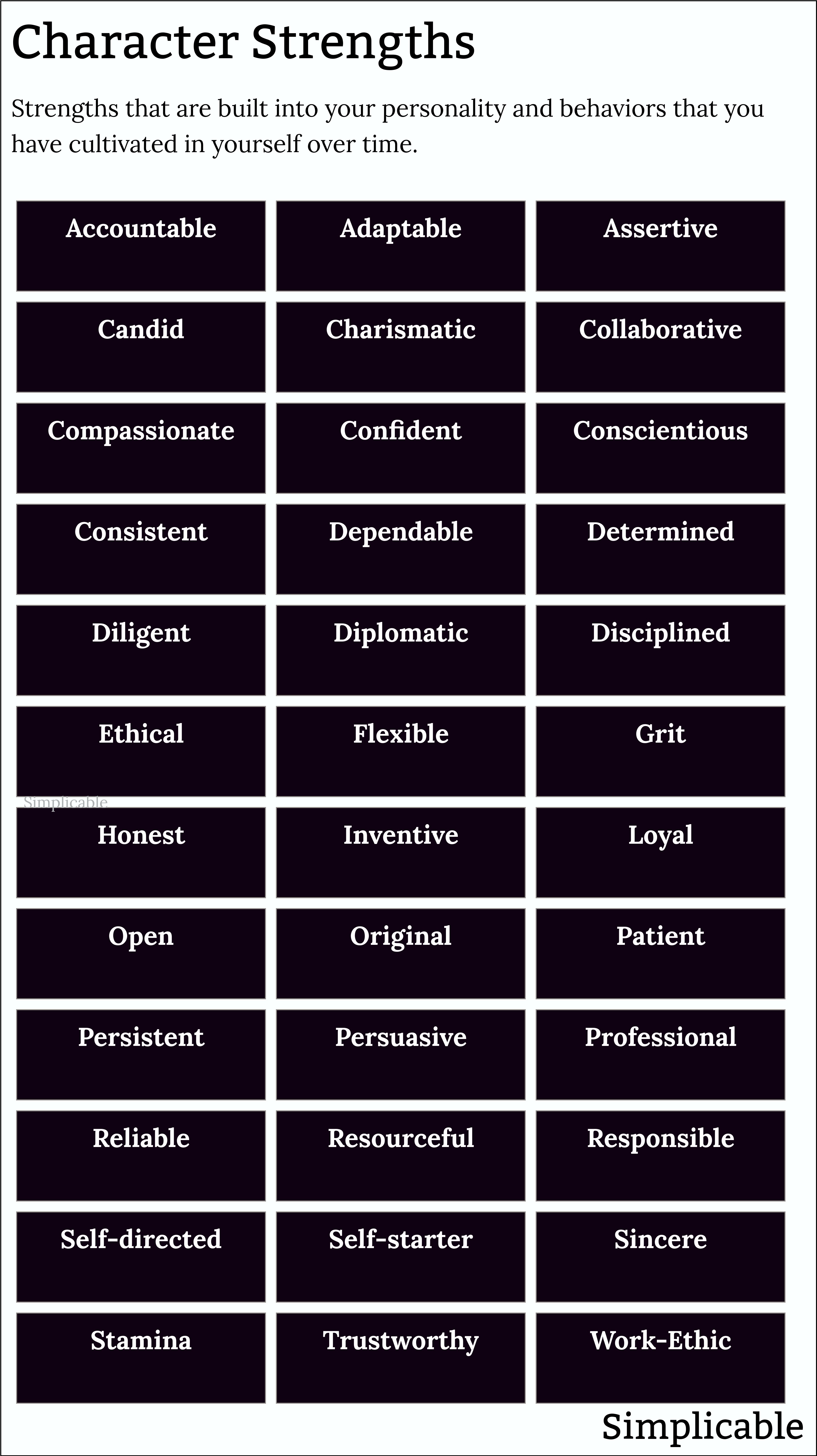 key character strengths
