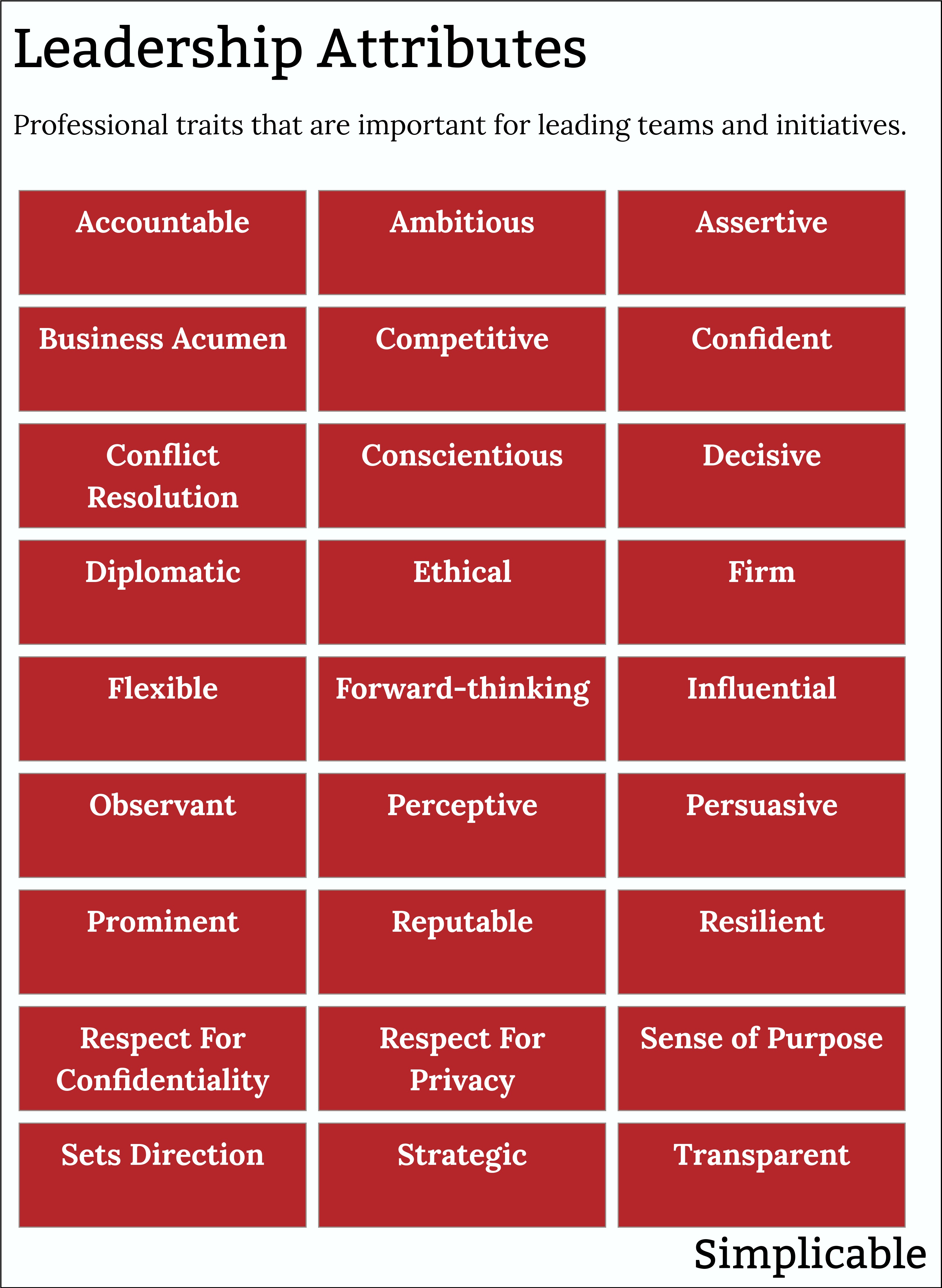 leadership attributes