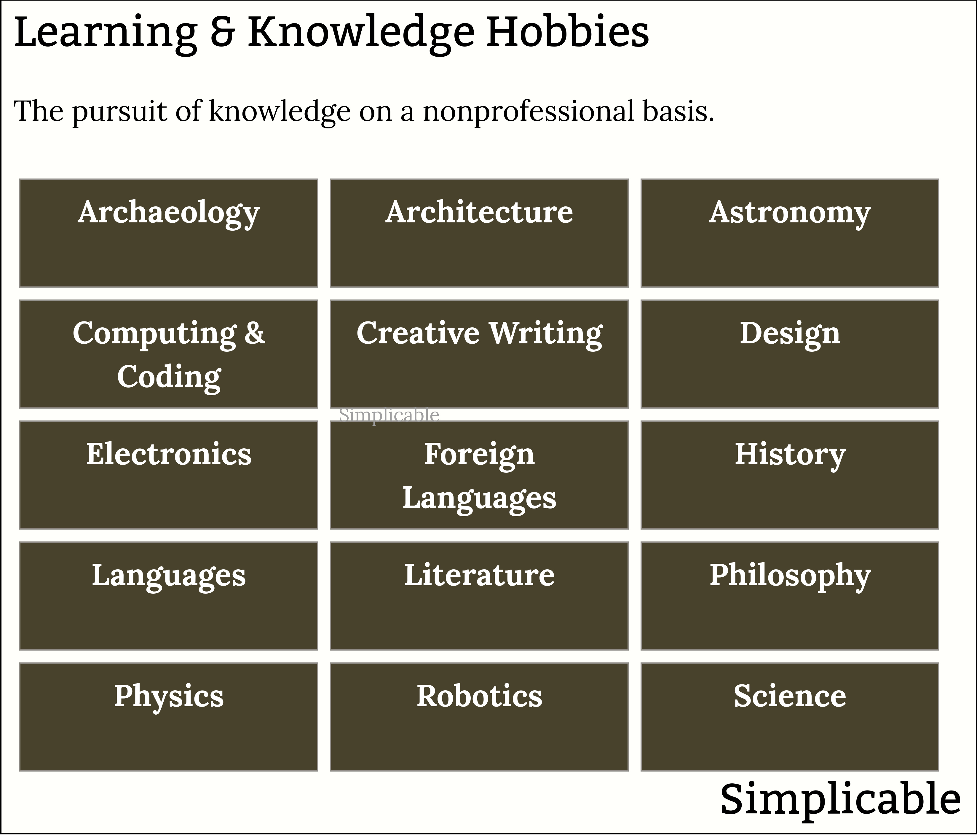 learning and knowledge hobbies
