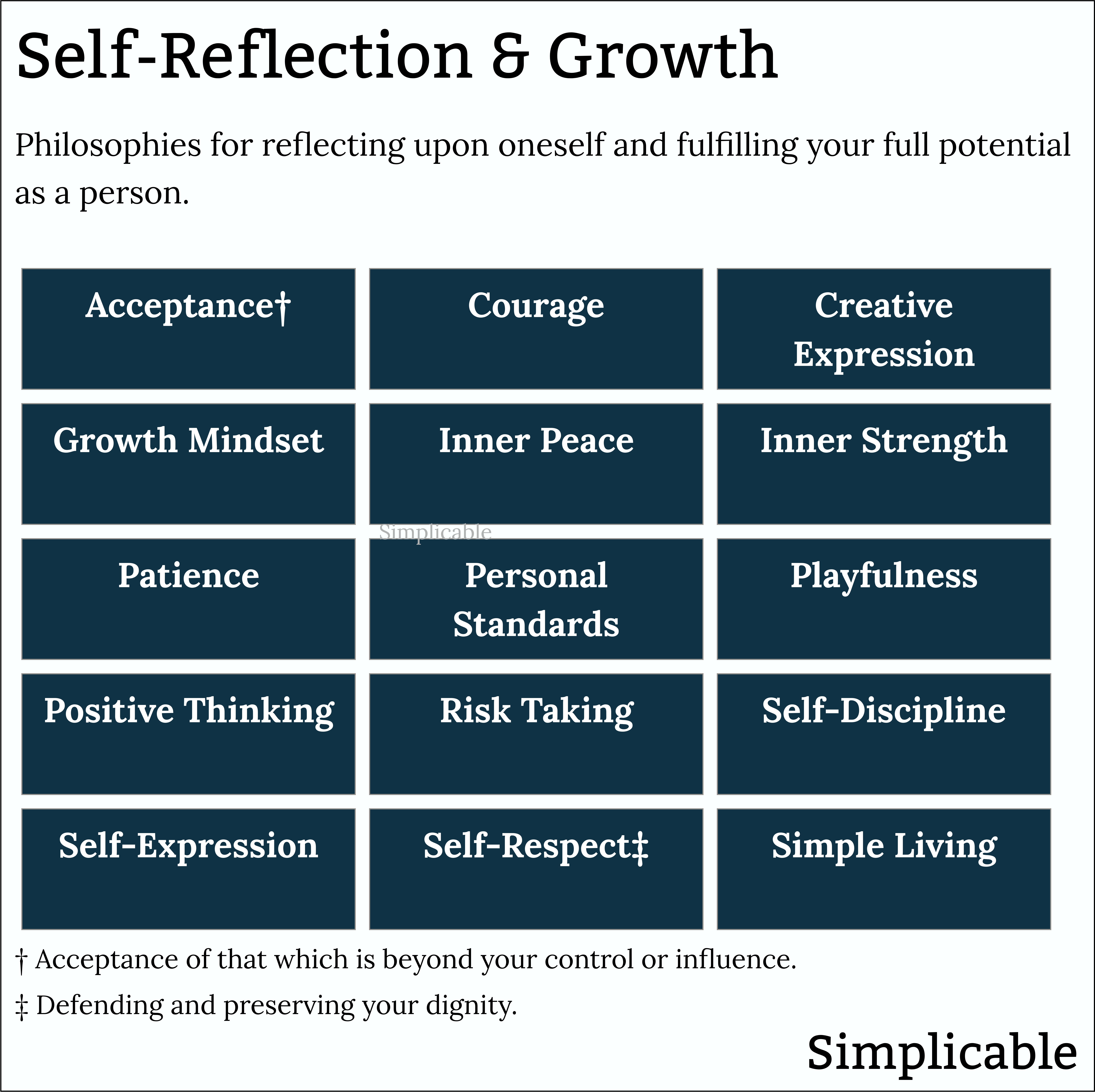 life philosophy self reflection and growth