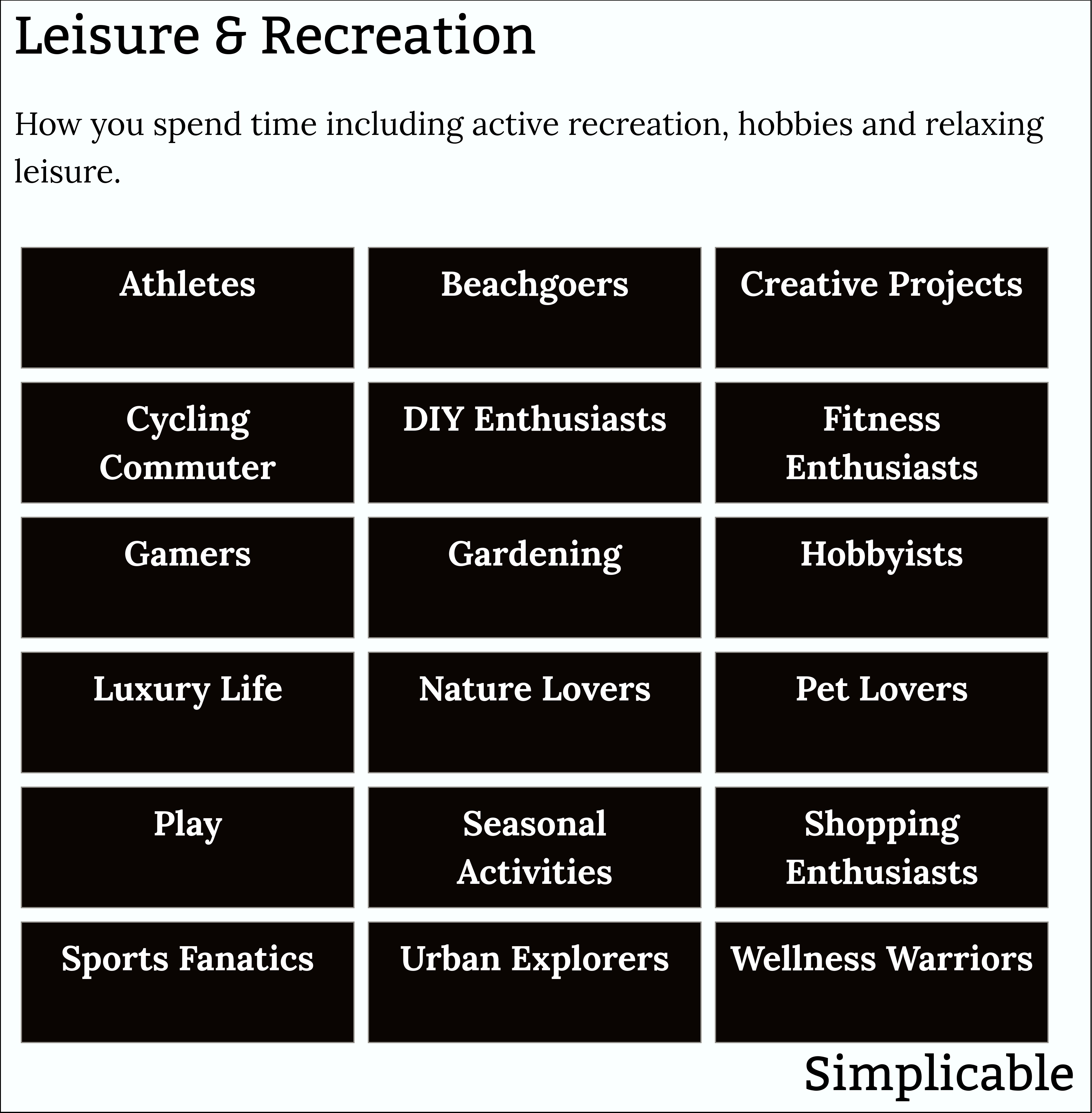 lifestyles related to leisure and recreation