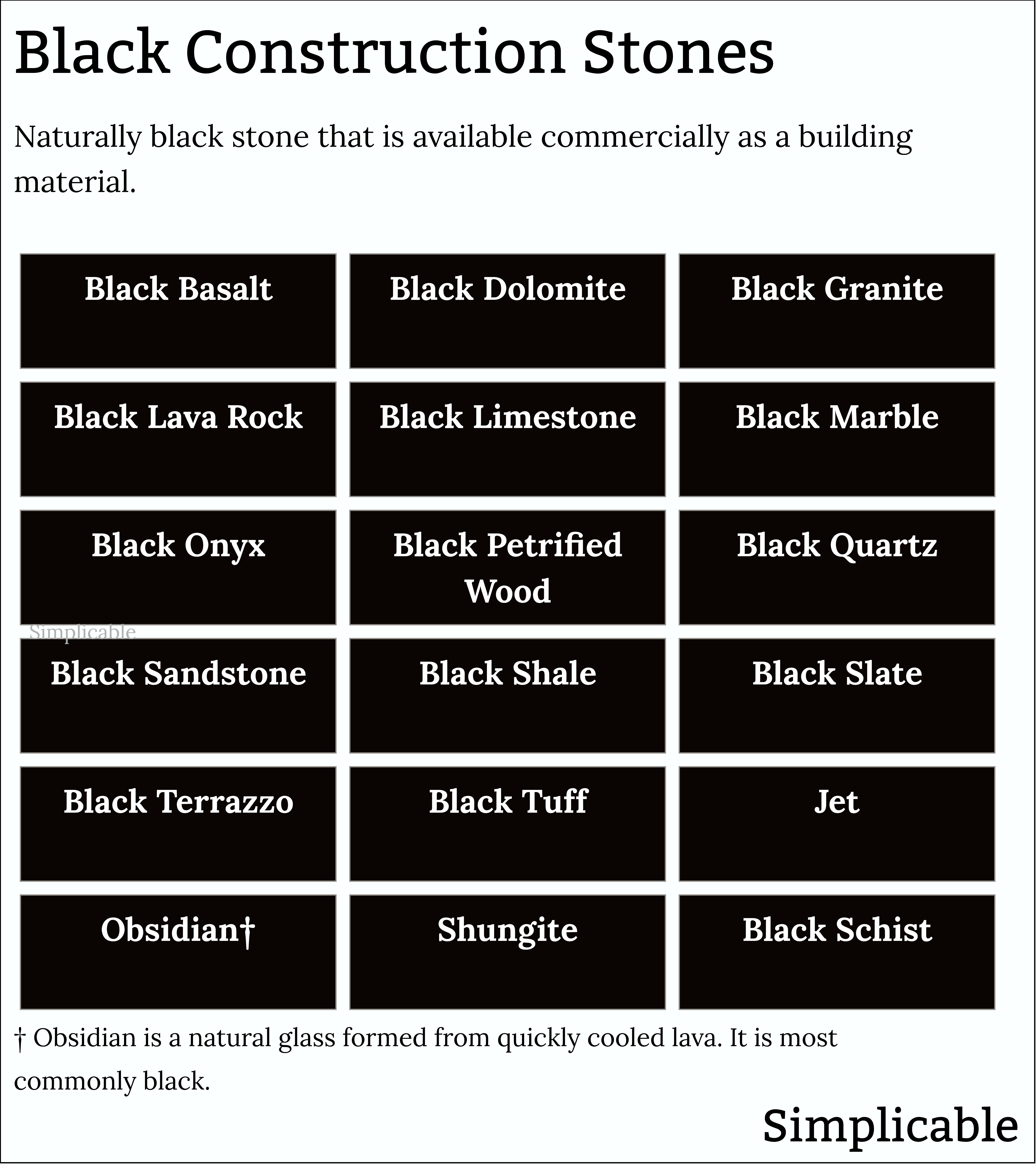 list of black construction stones