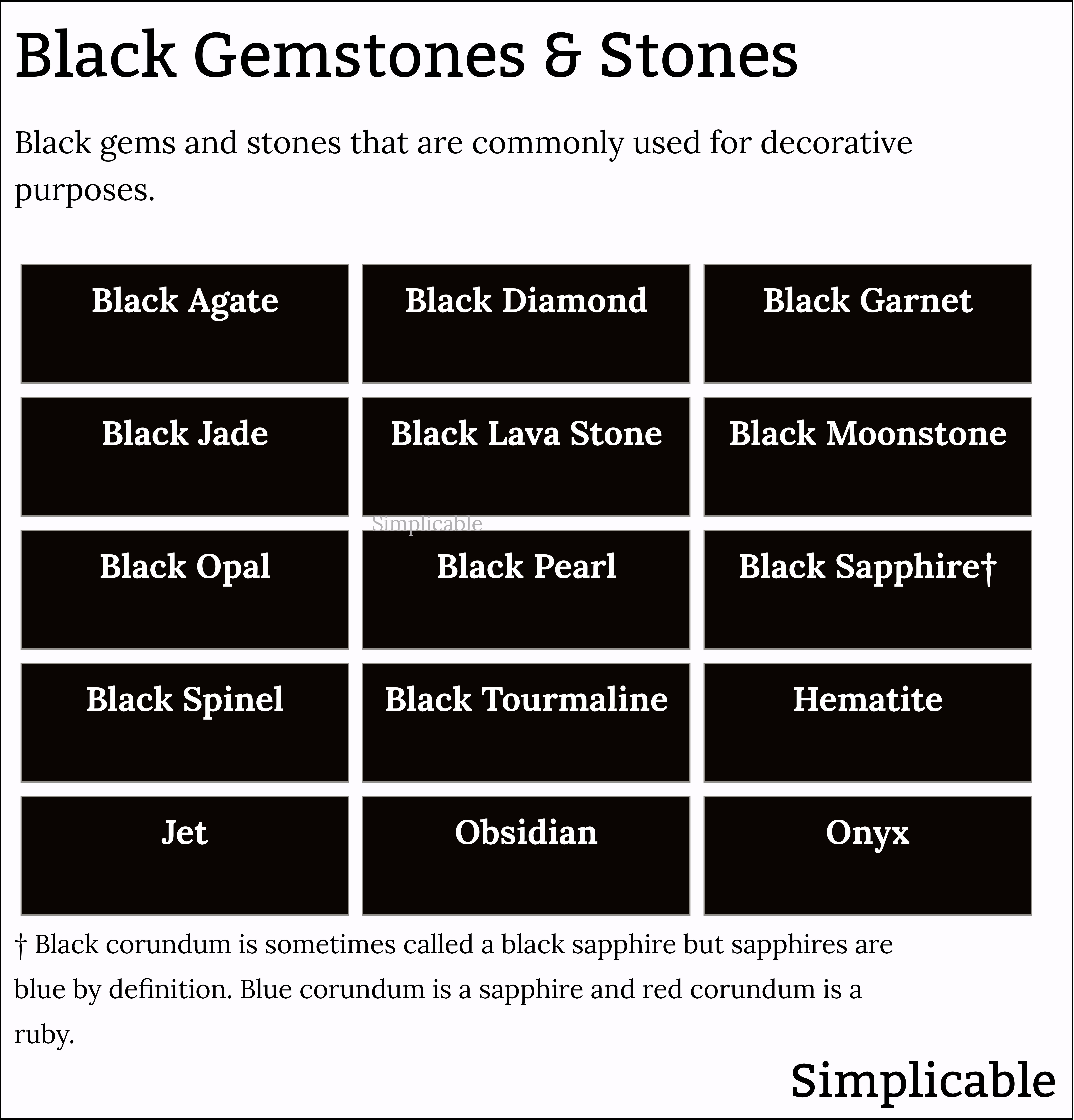 list of black gemstones and stones