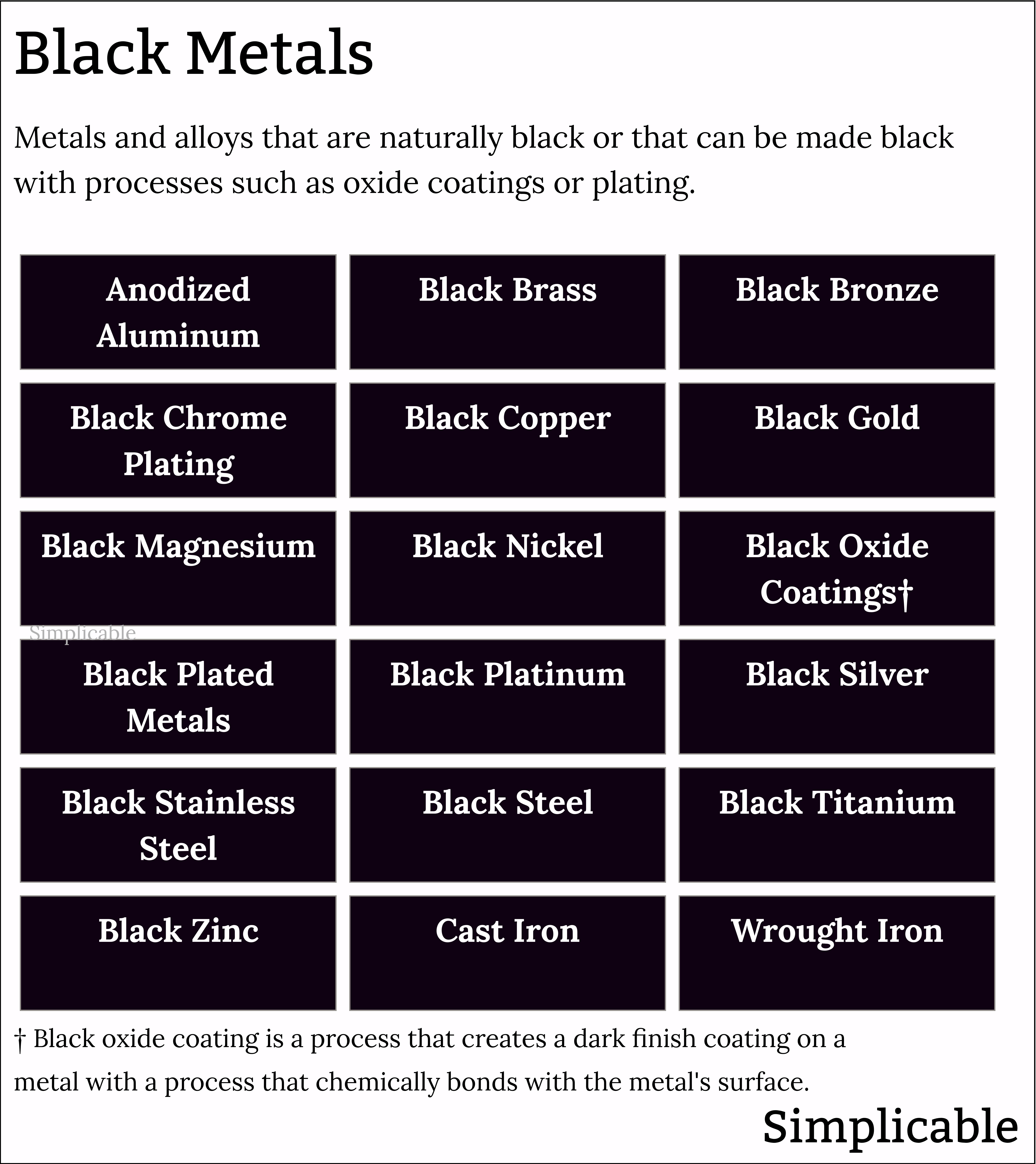list of black metals