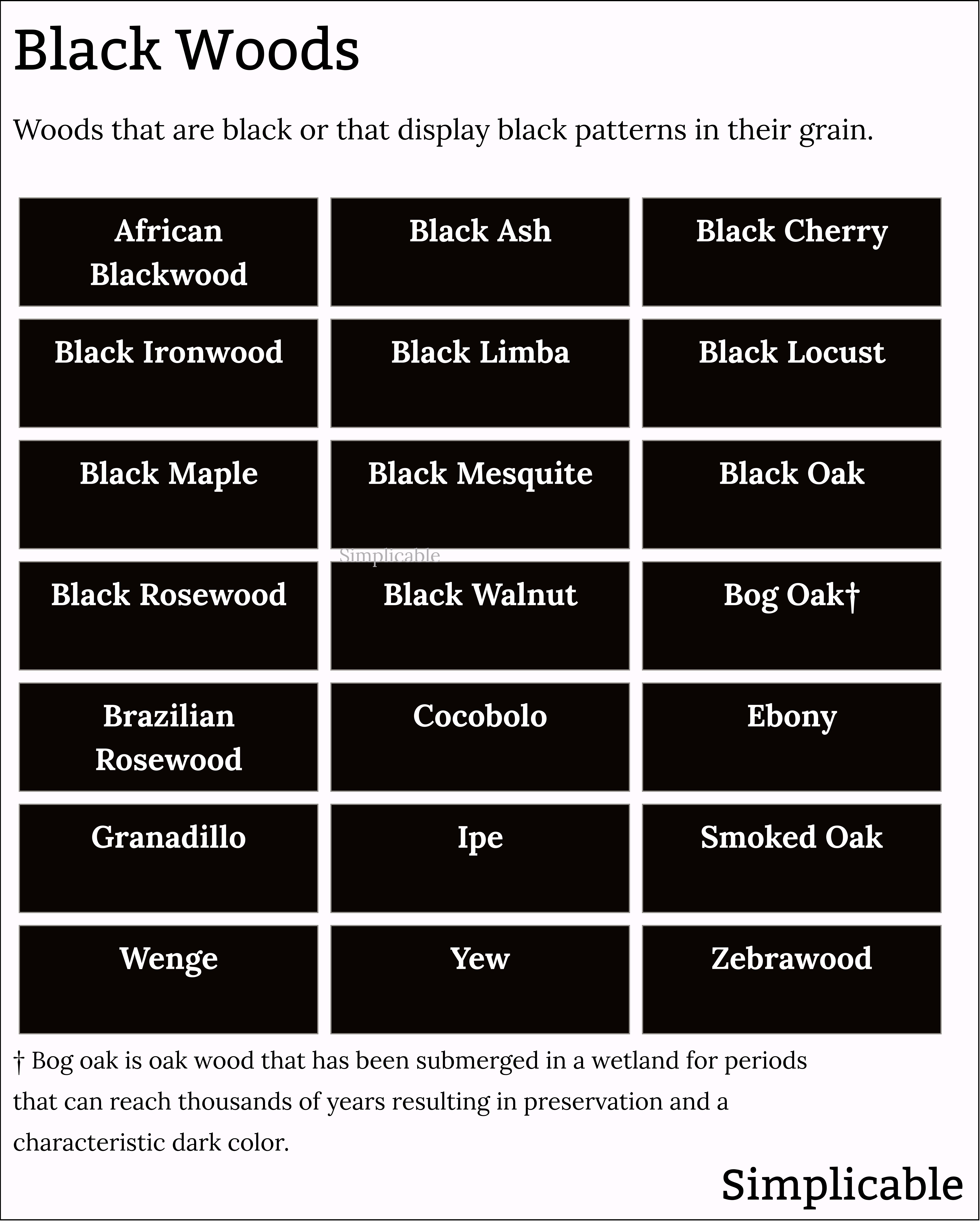 list of black woods