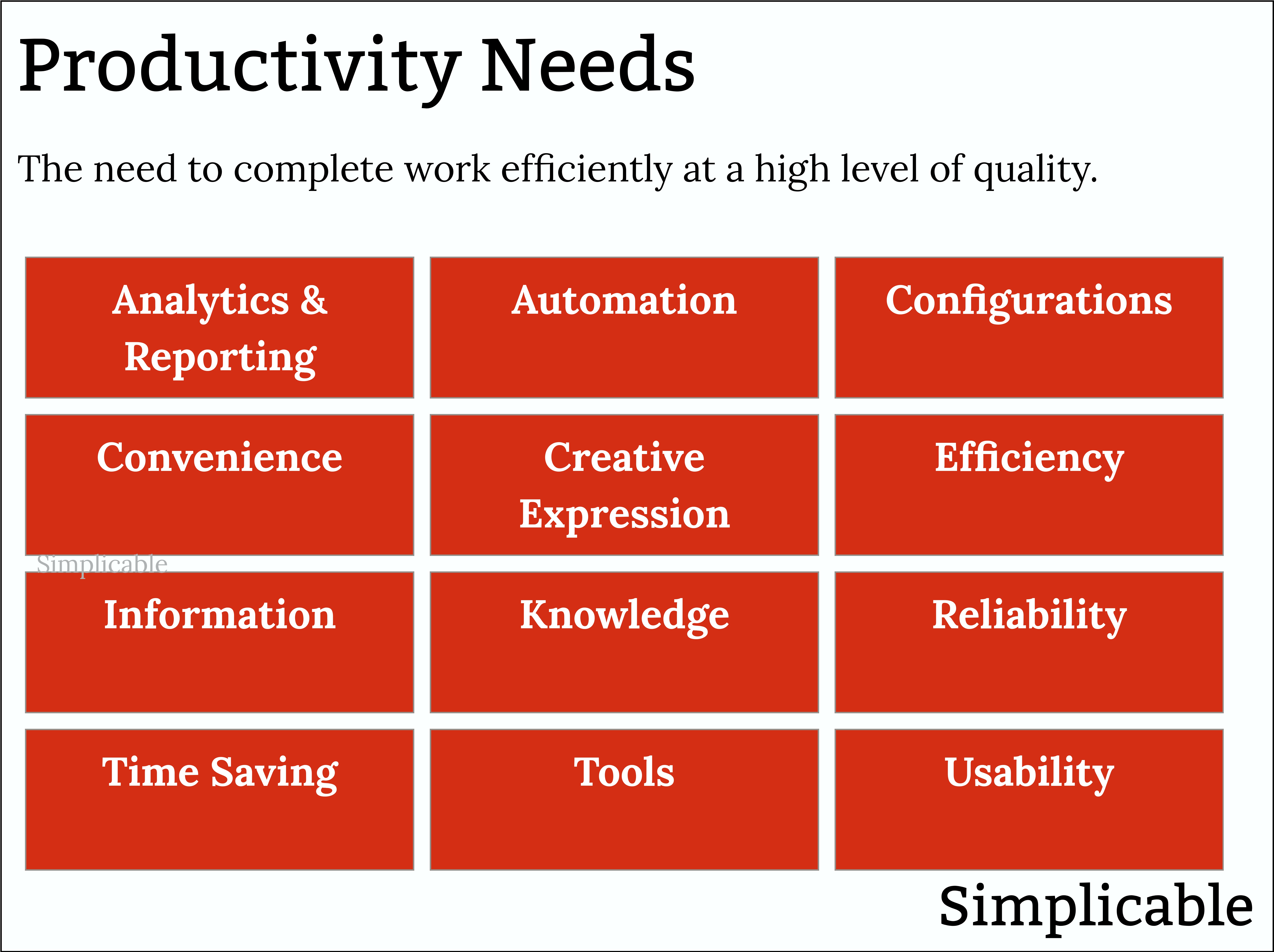list of productivity needs