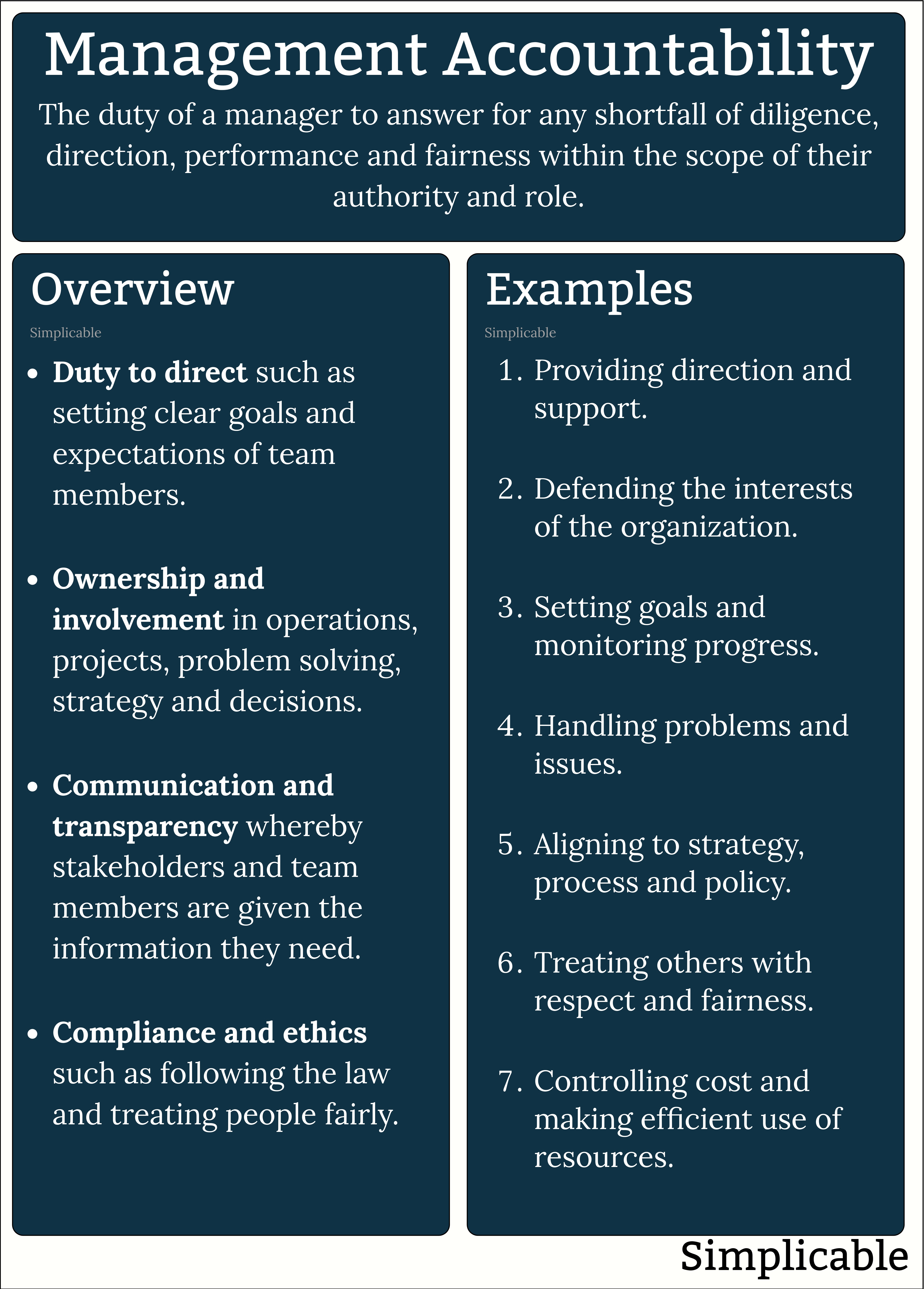management accountability overview and examples