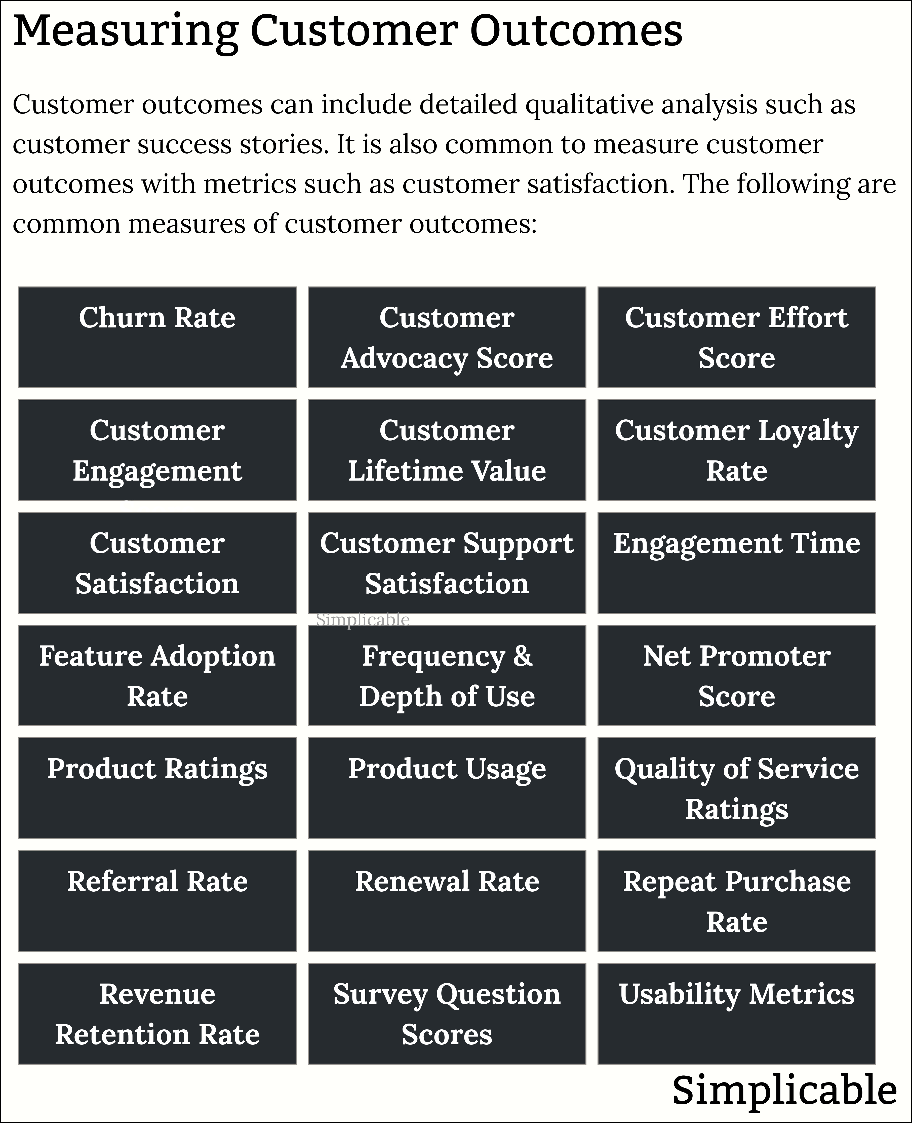 measuring customer outcomes