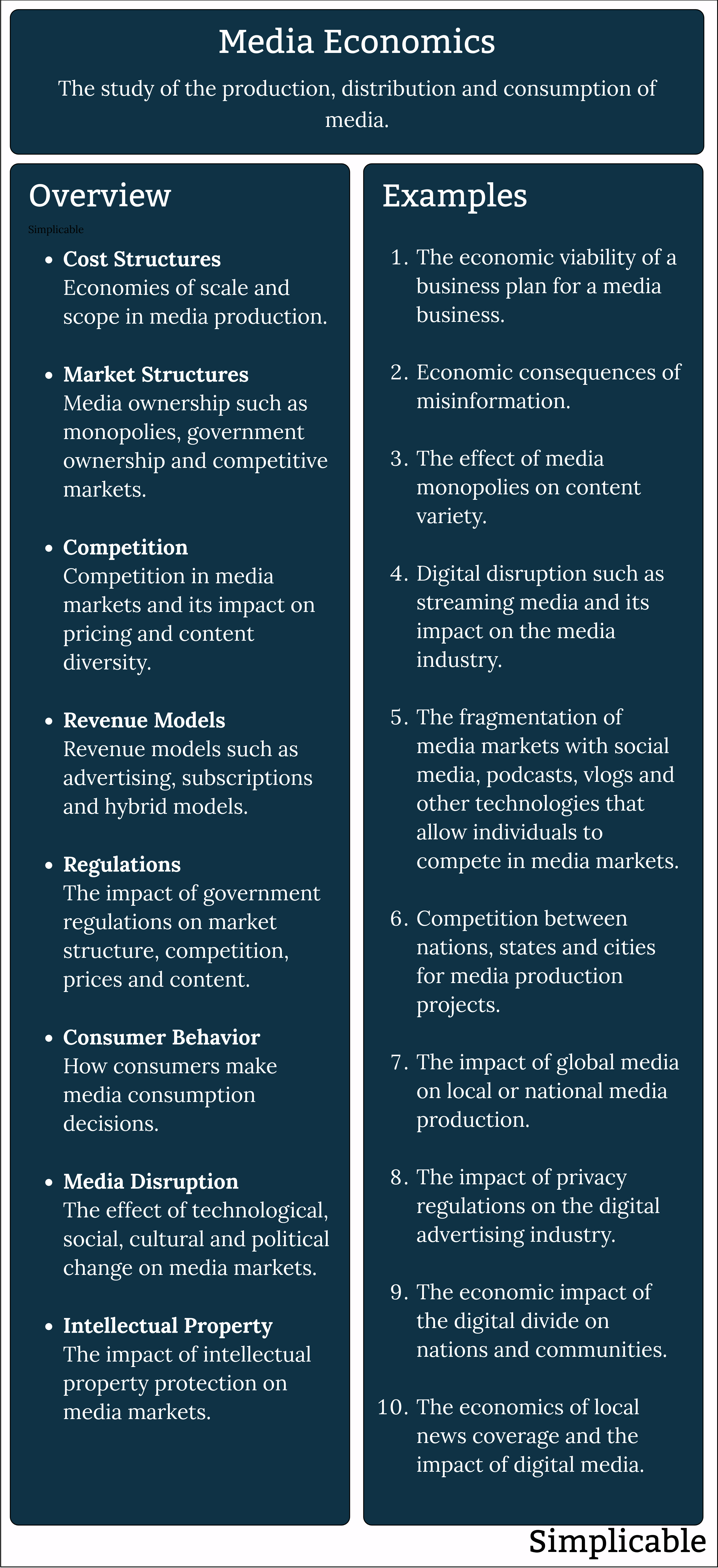 media economics overview and examples