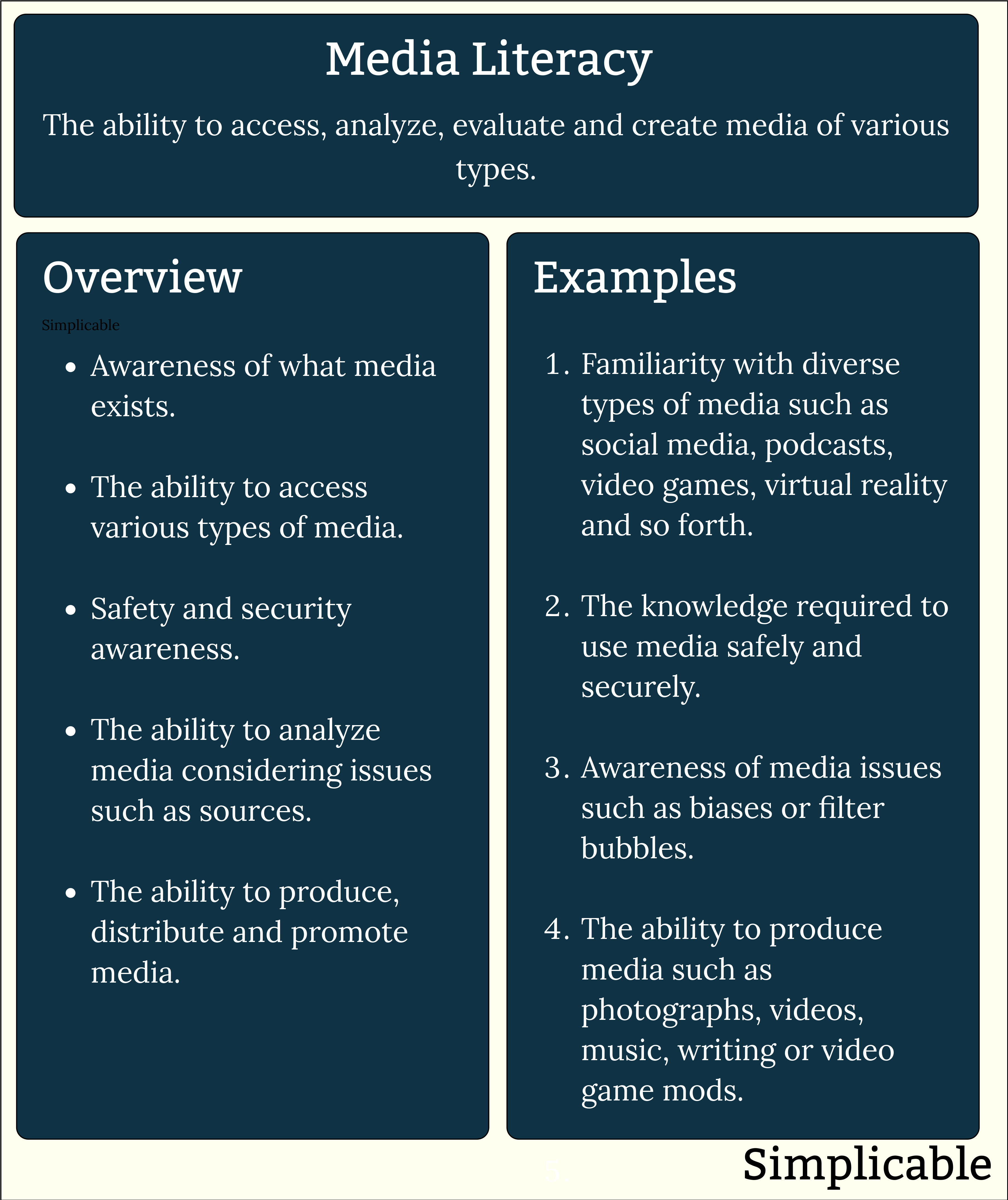media literacy definition and examples