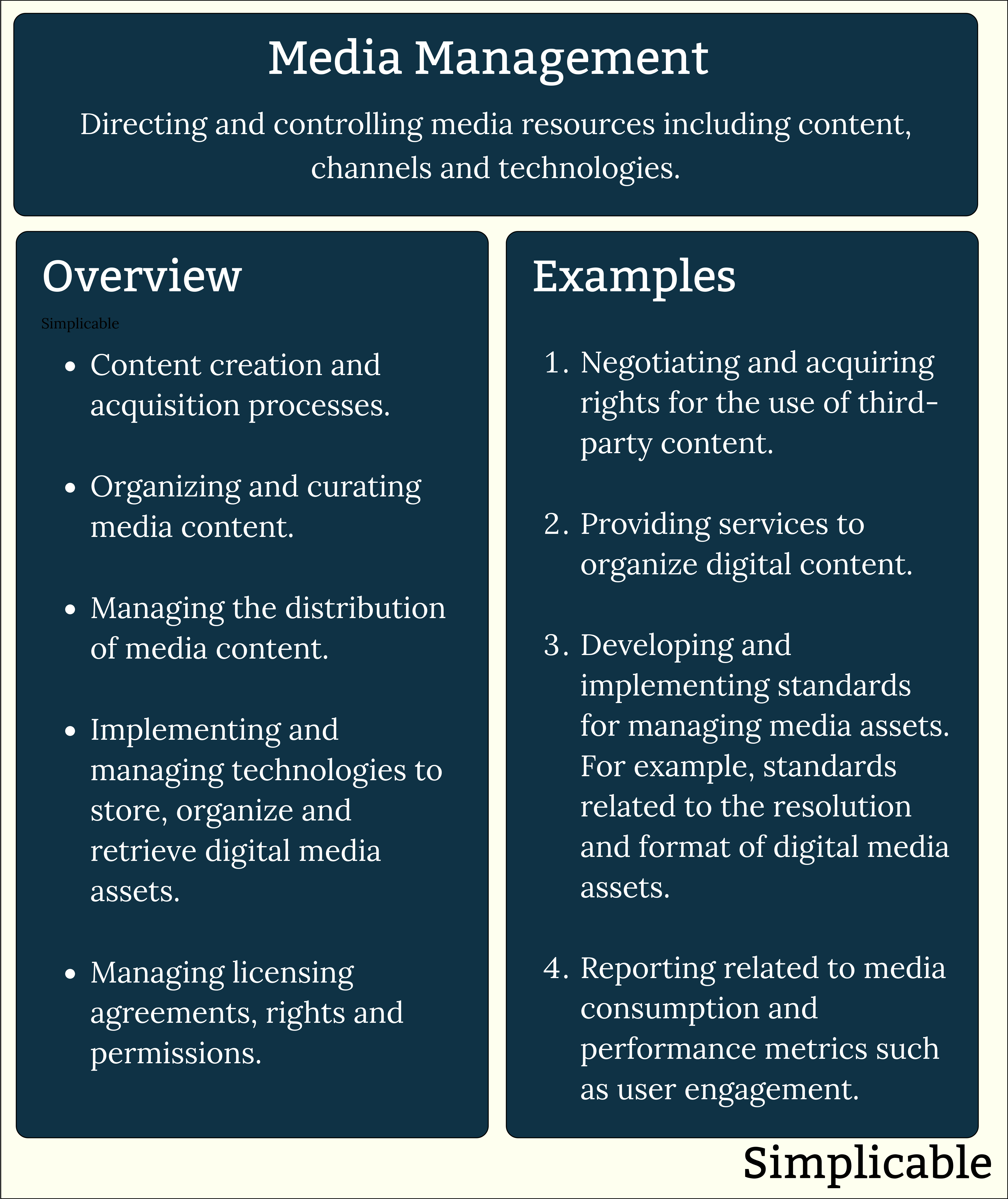 media management definition and examples