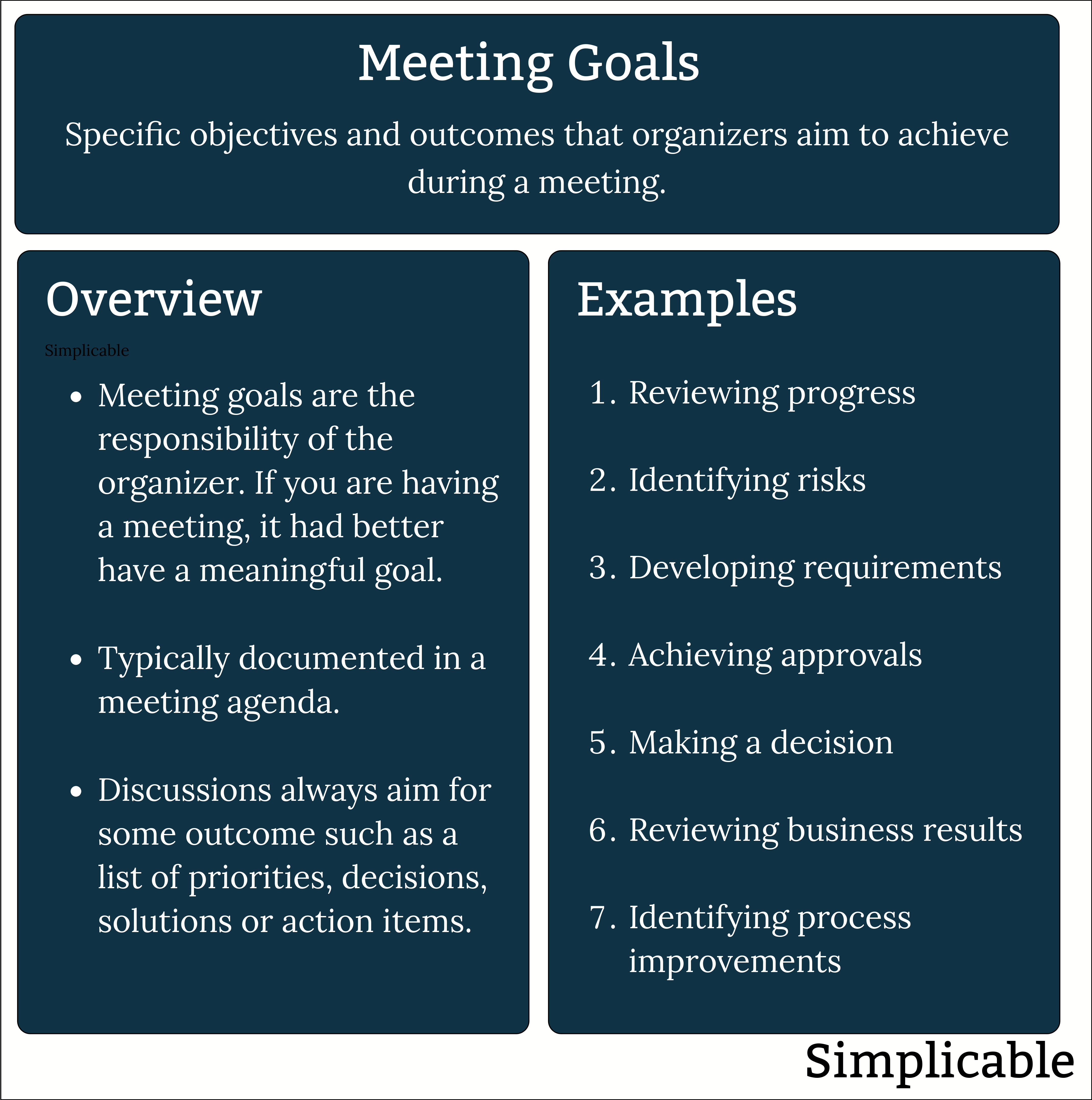 meeting goals definition and examples