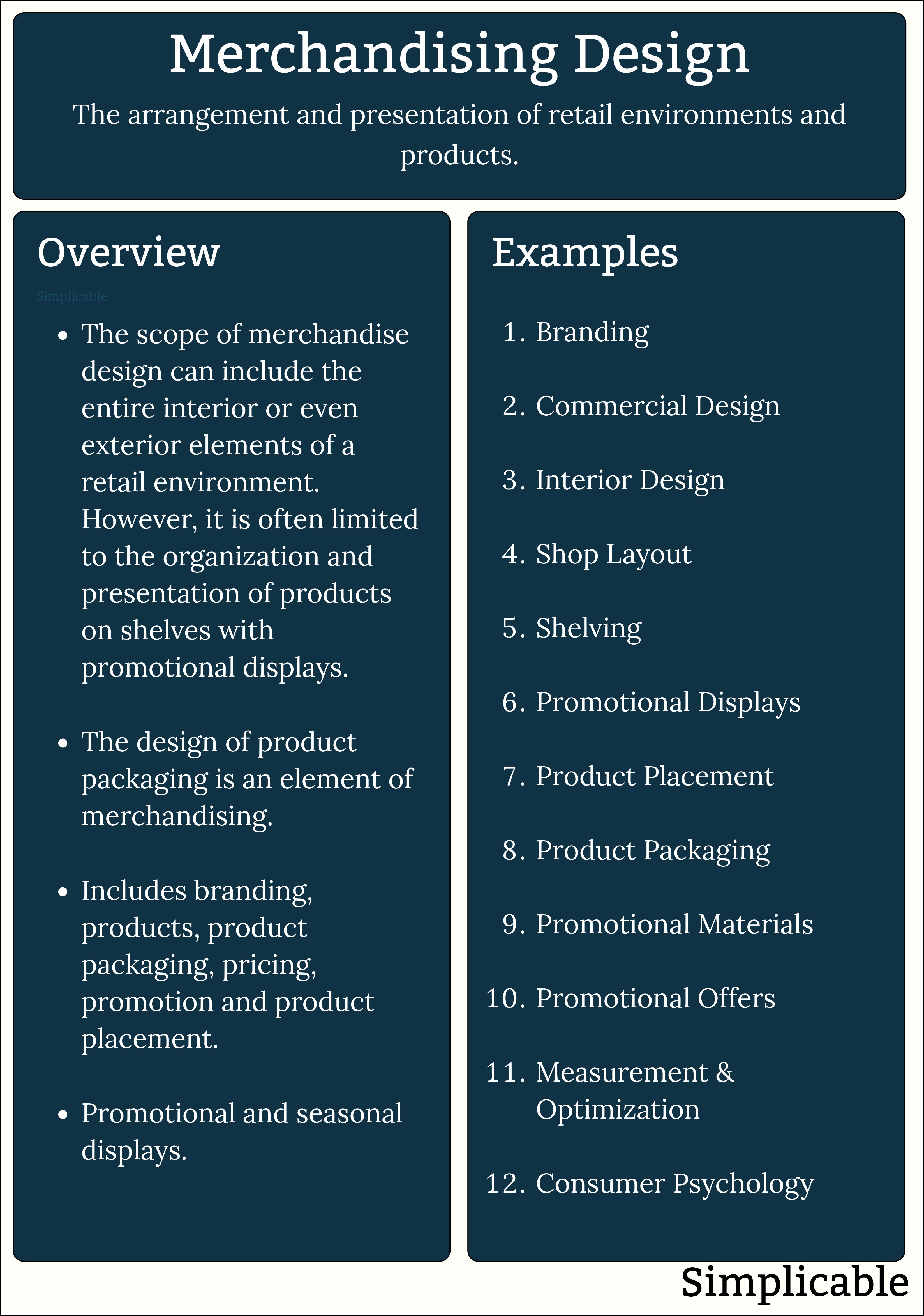 merchandising design overview and examples