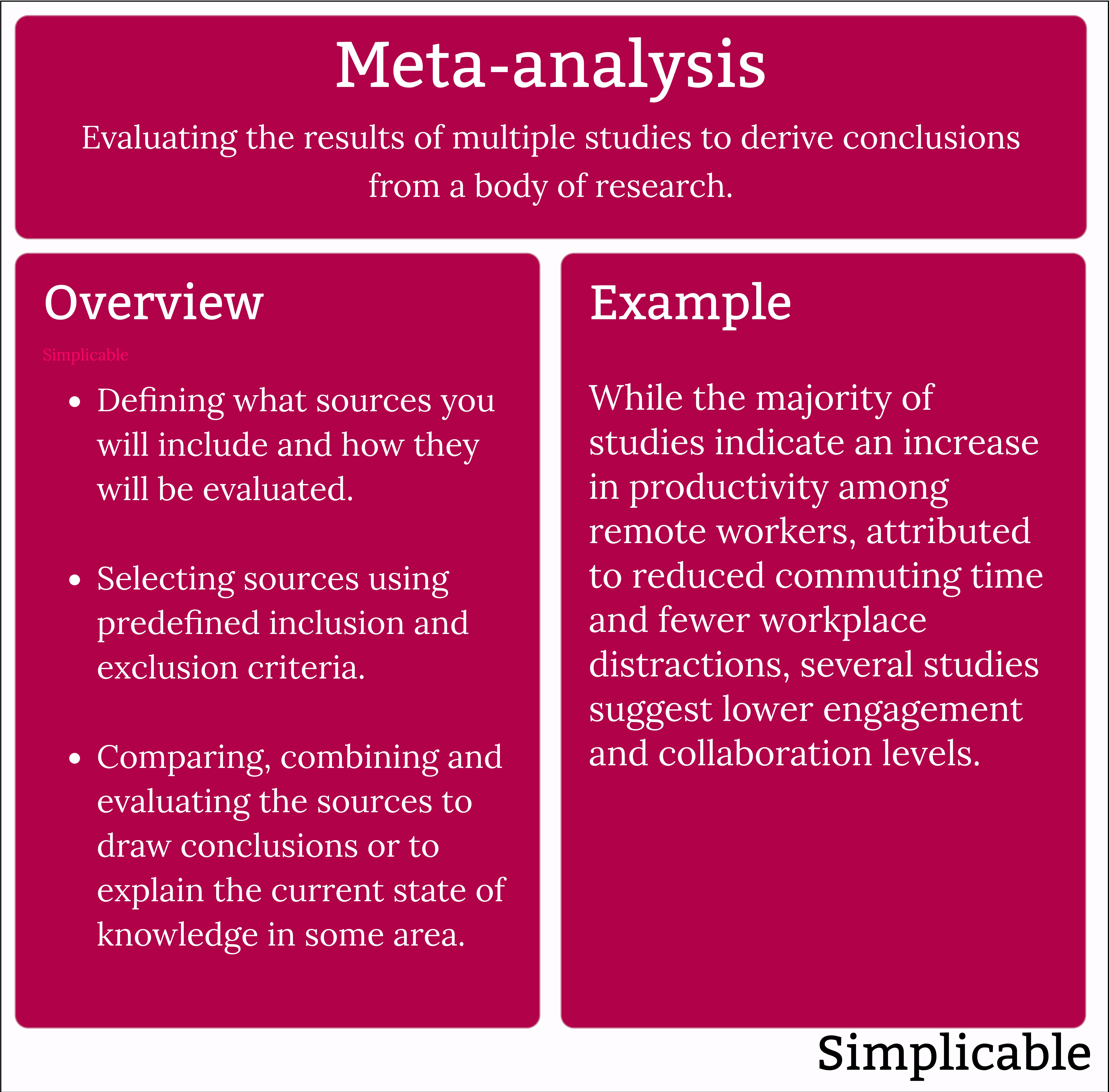 meta analysis summary and example