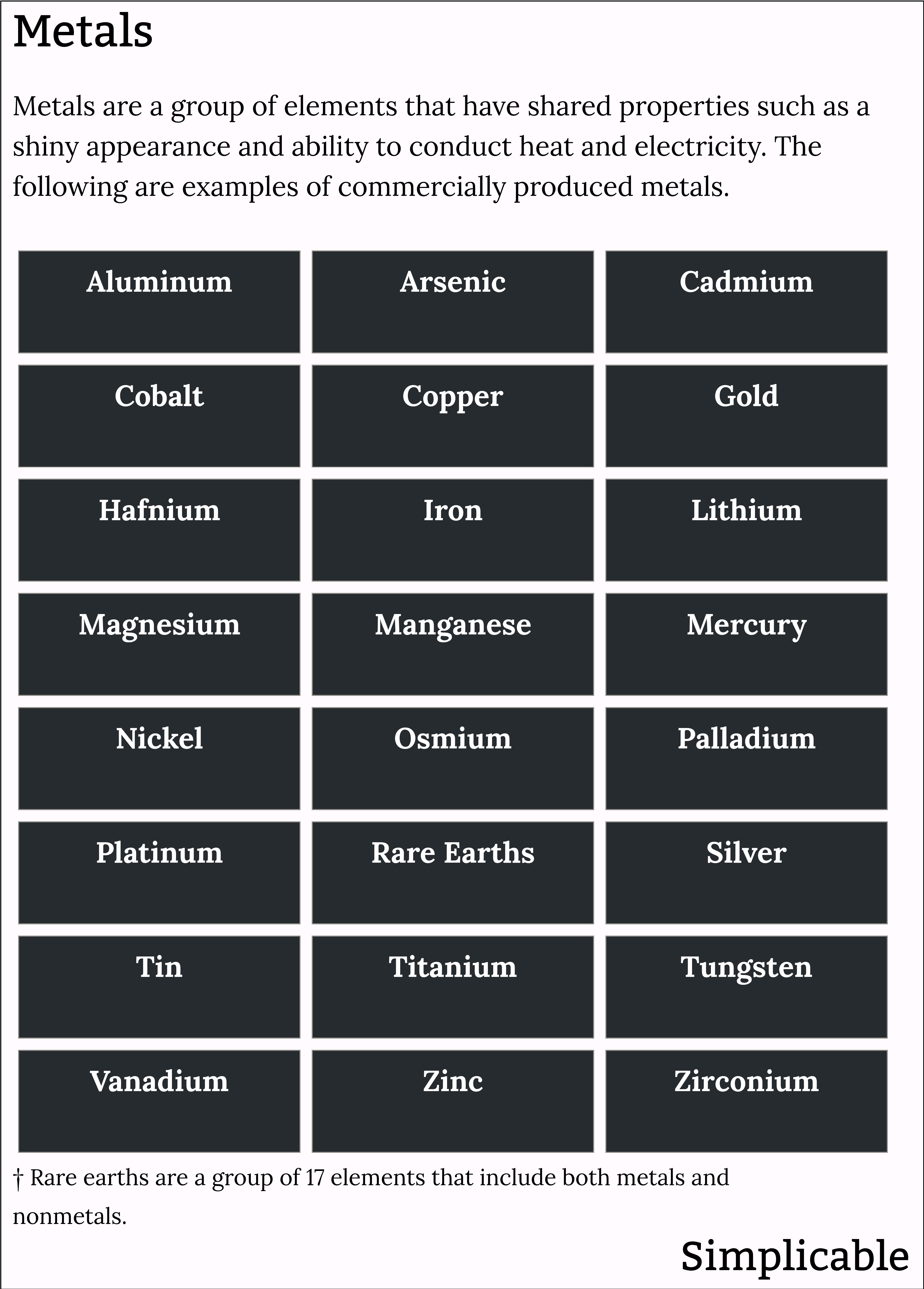 minerals that are metals