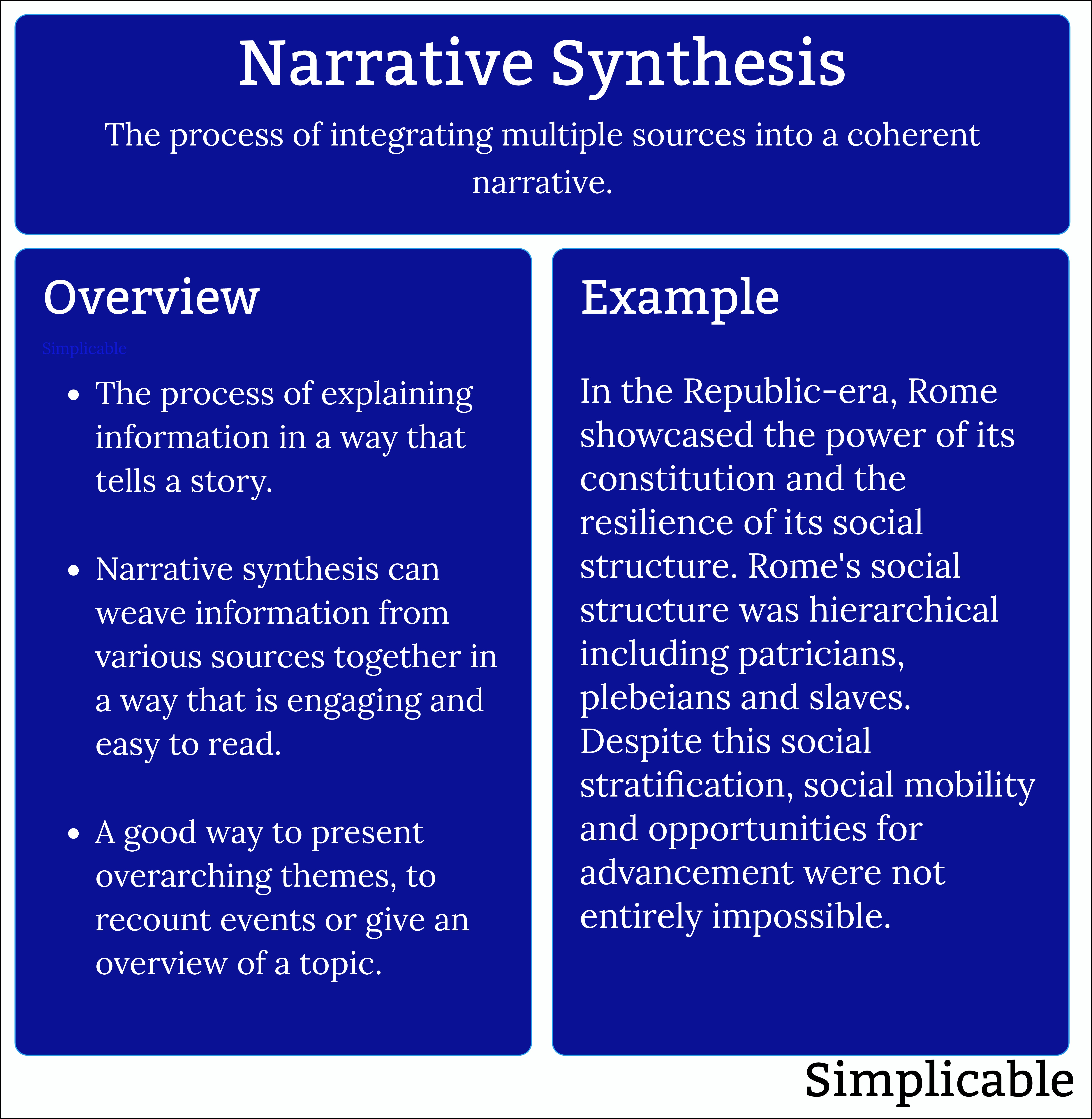 narrative synthesis summary and example