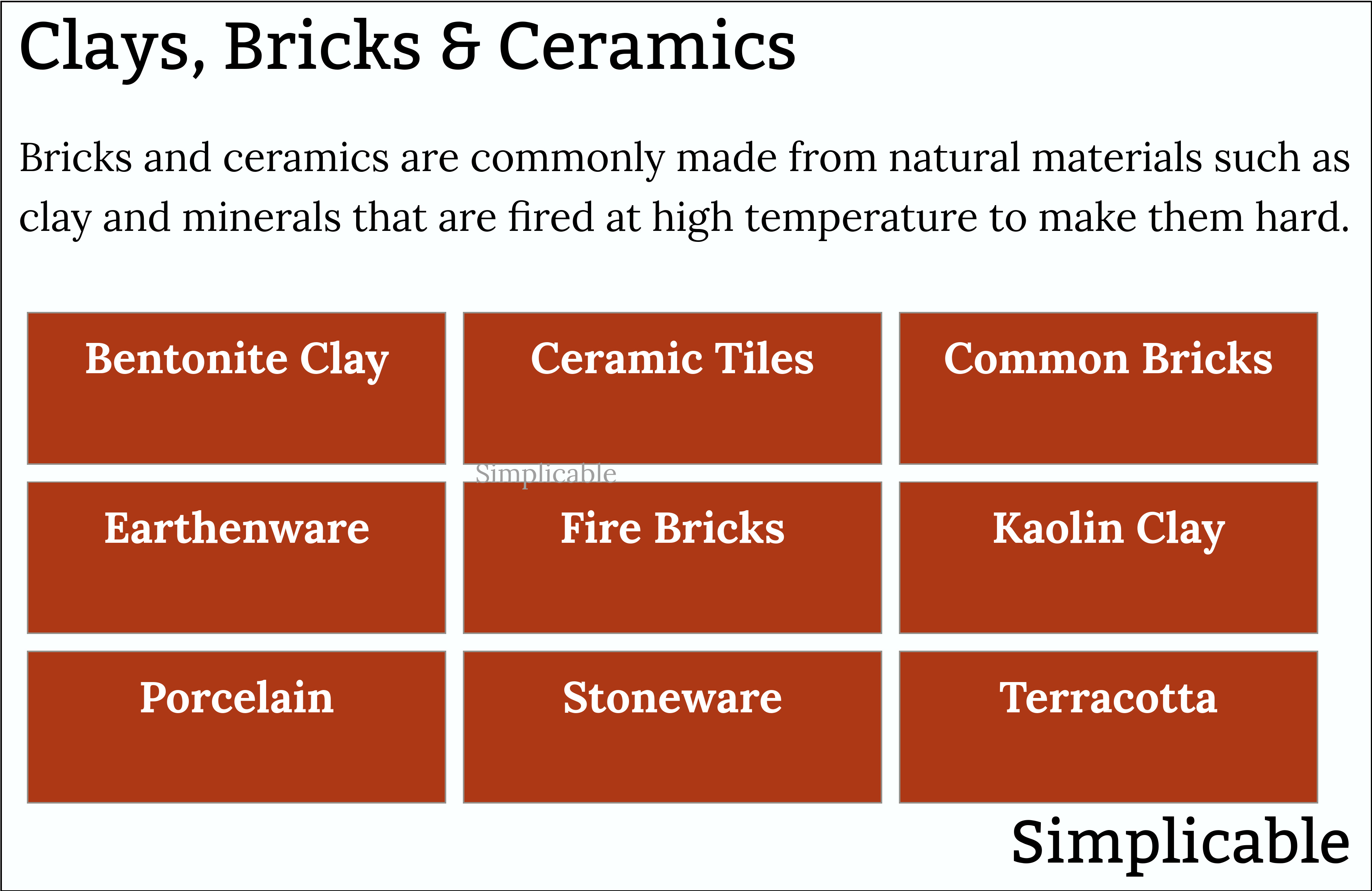 natural materials clay bricks and ceramics