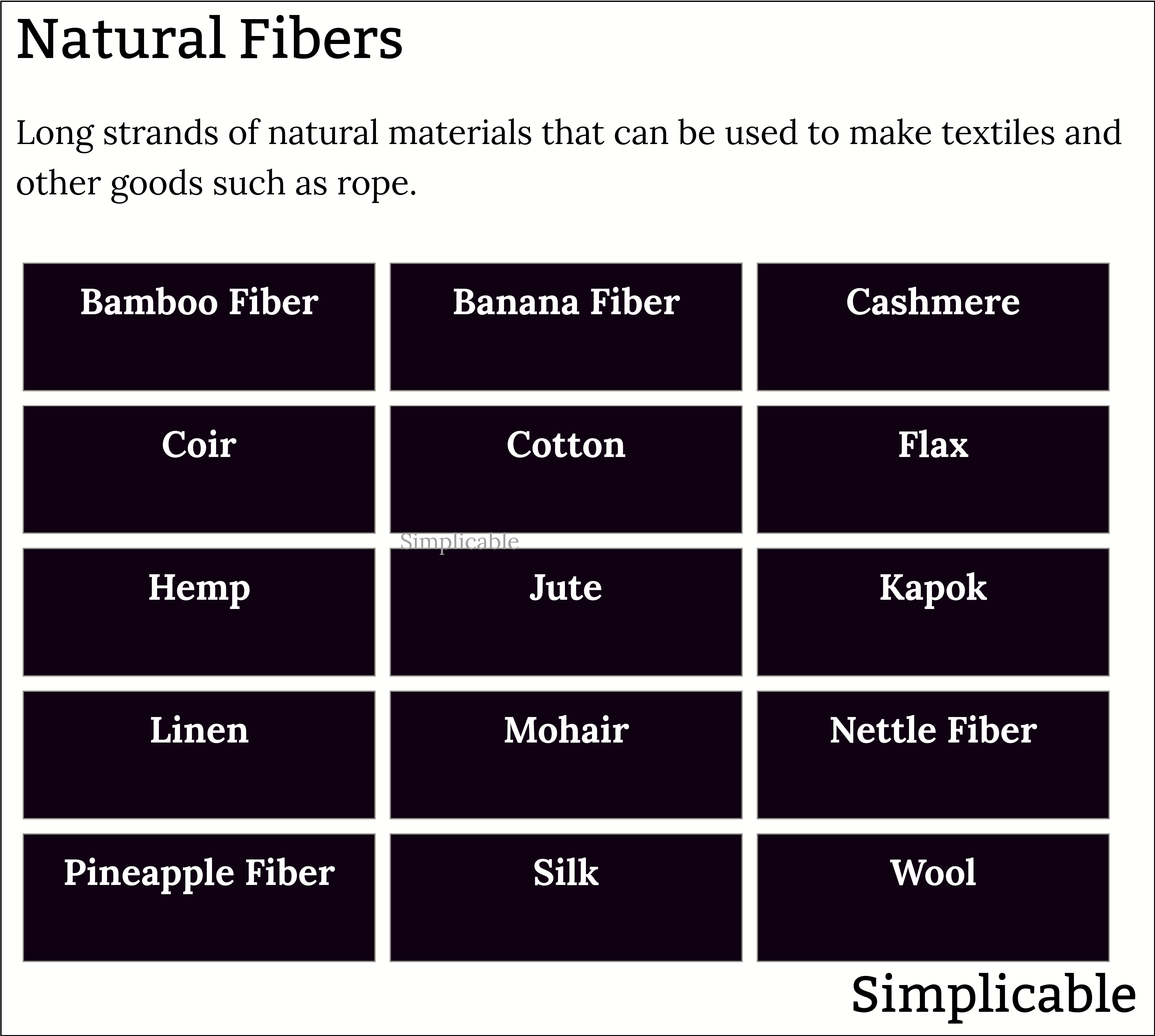 natural materials fibers