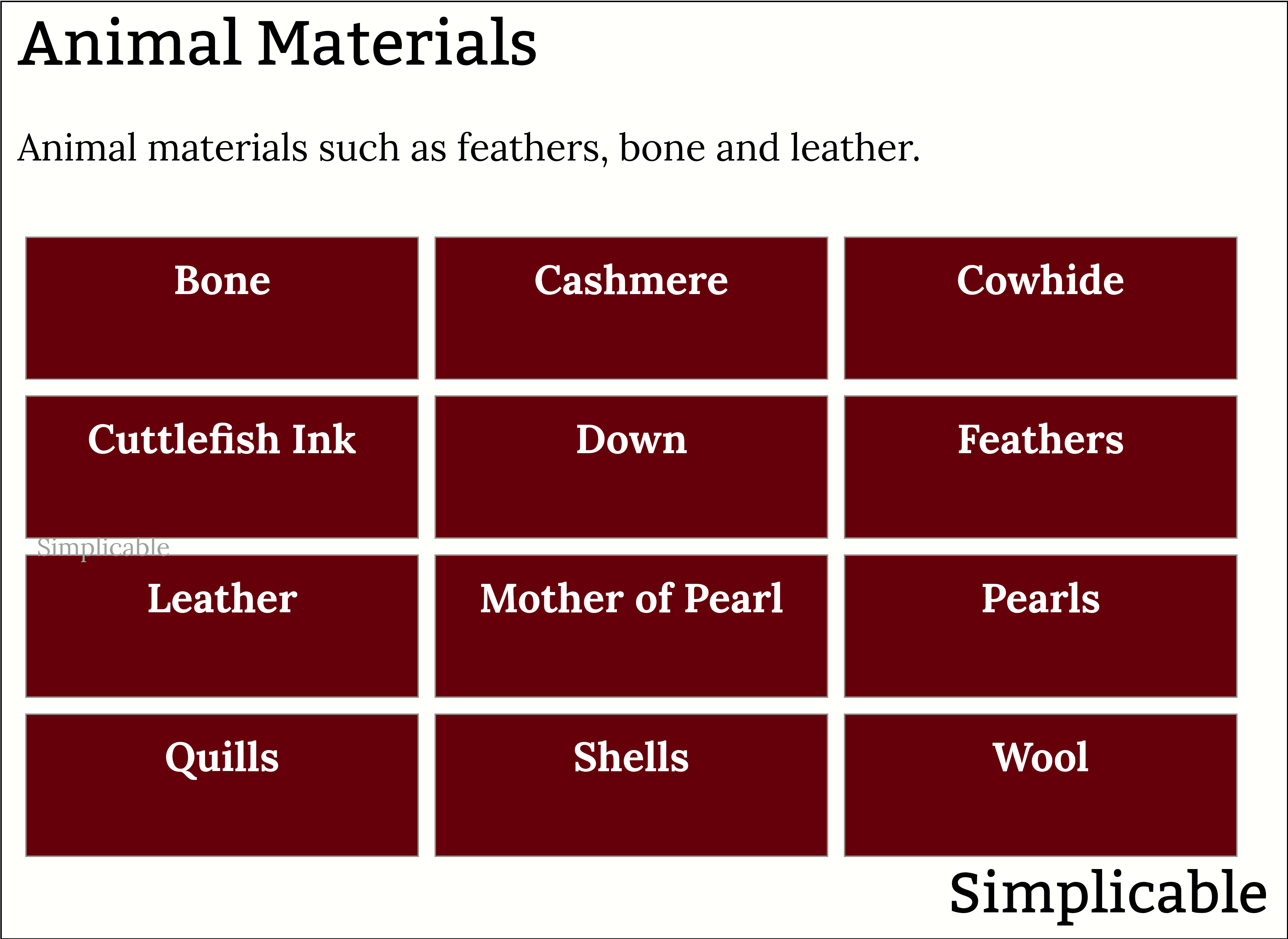 natural materials from animals