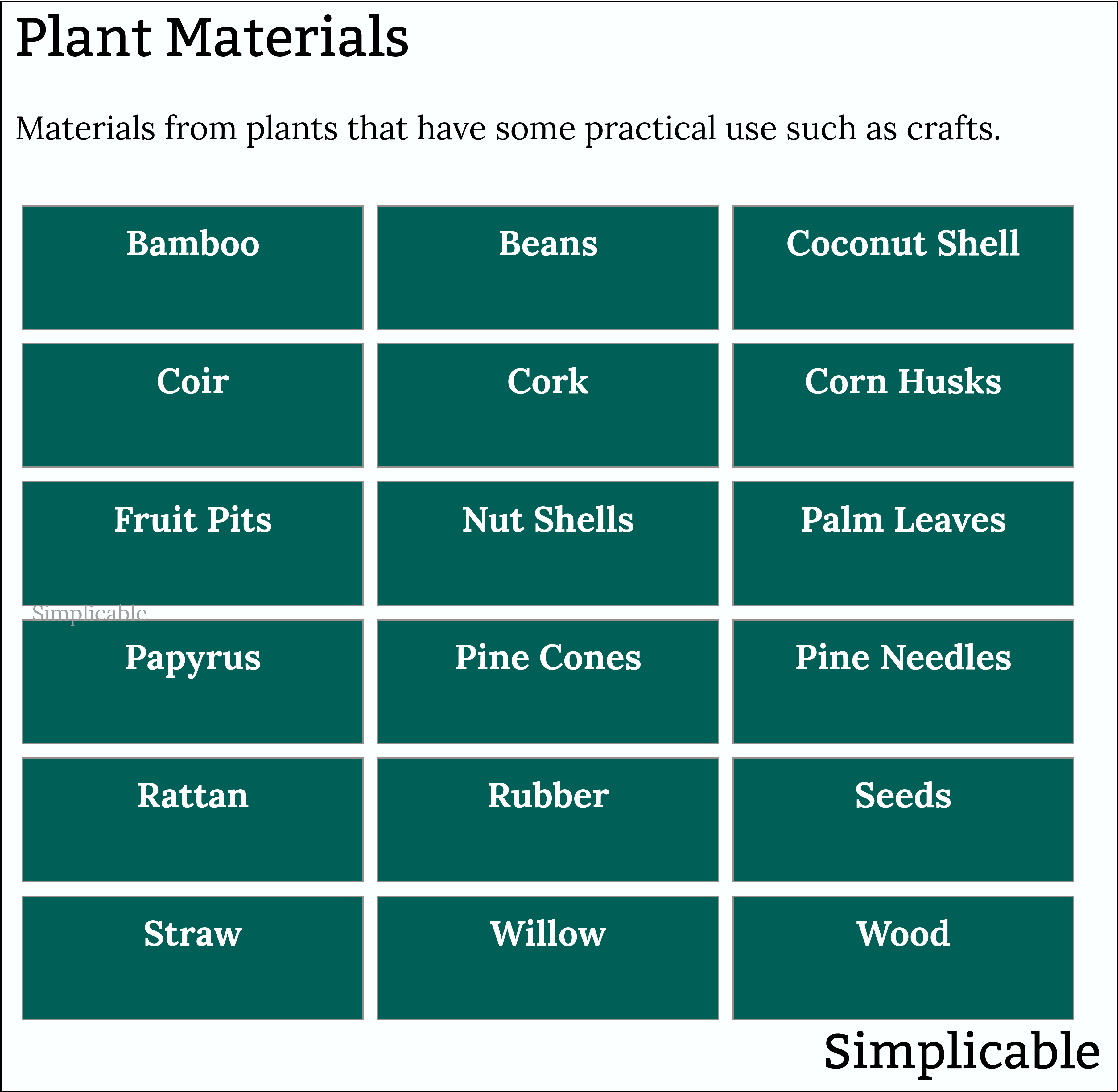 natural materials from plants