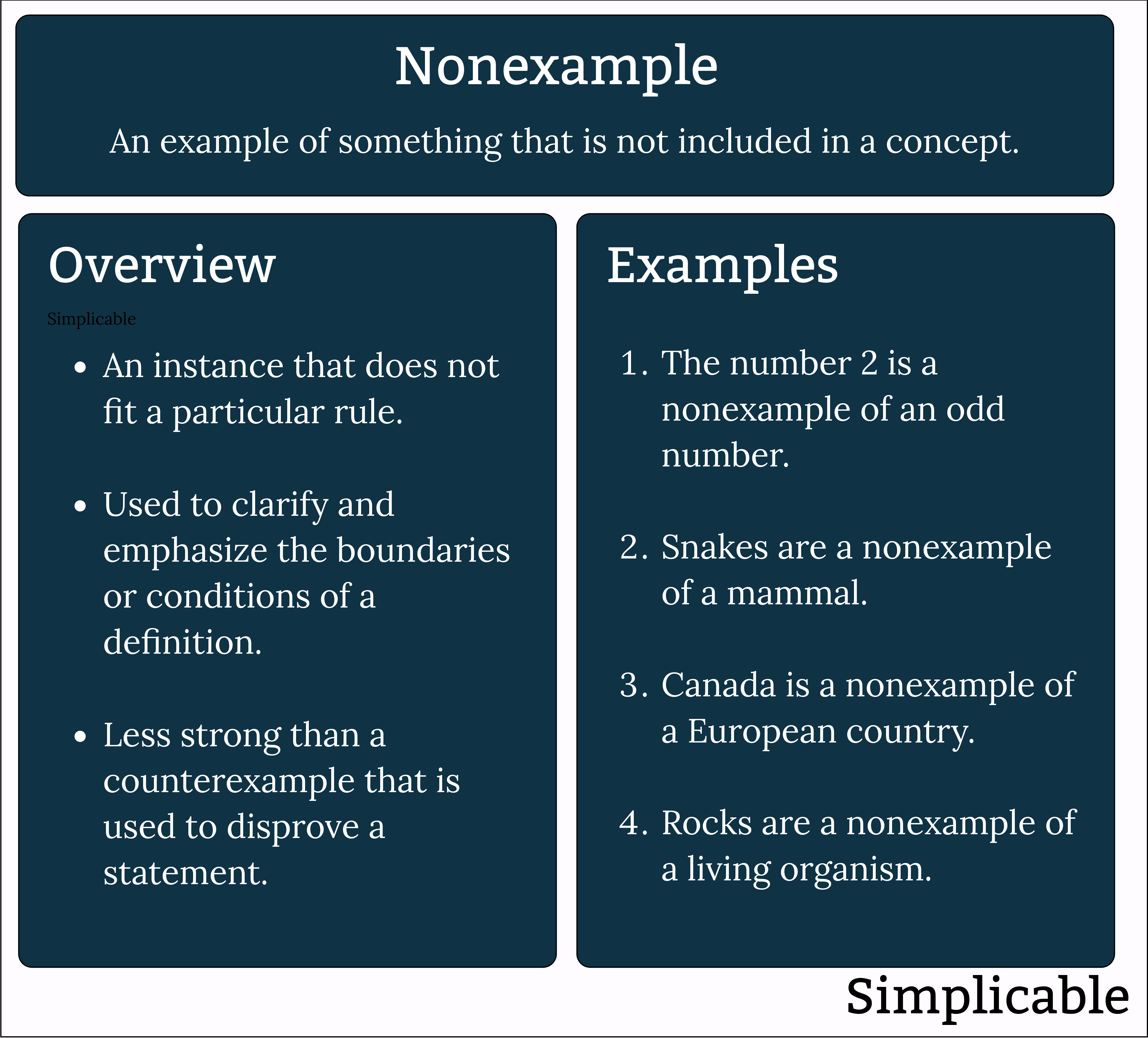 nonexample definition and examples