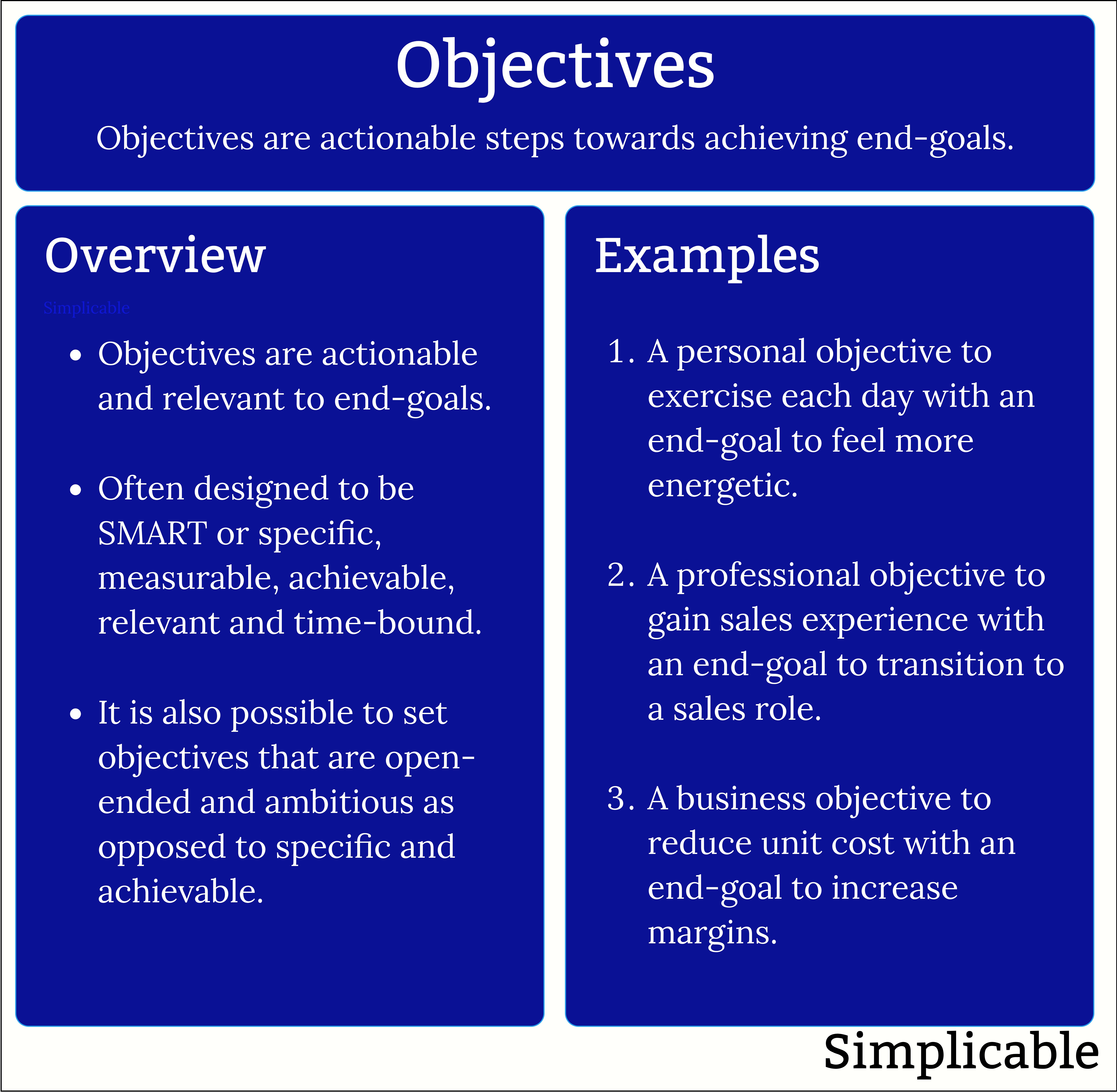 objectives definition and examples