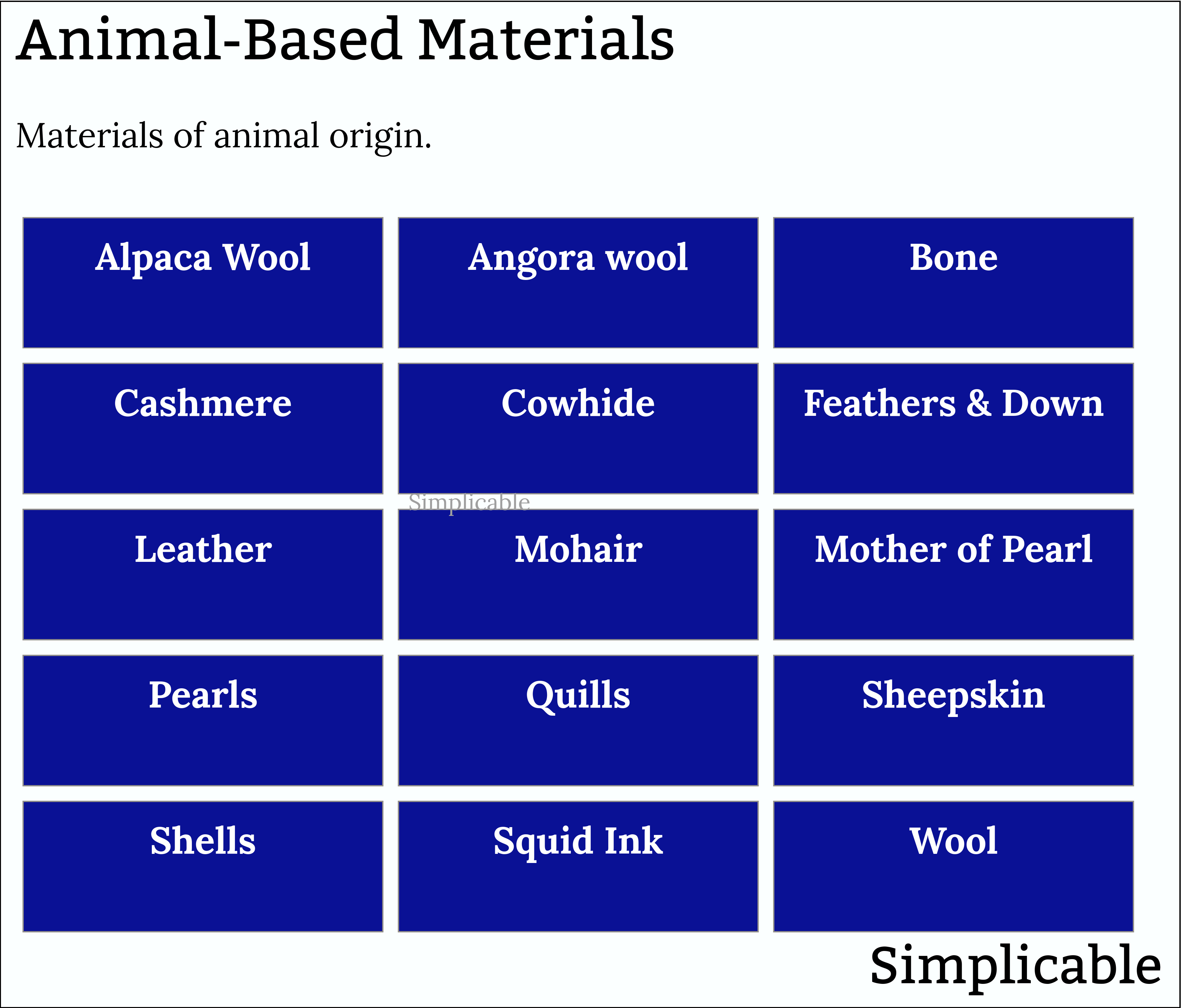 organic materials animals