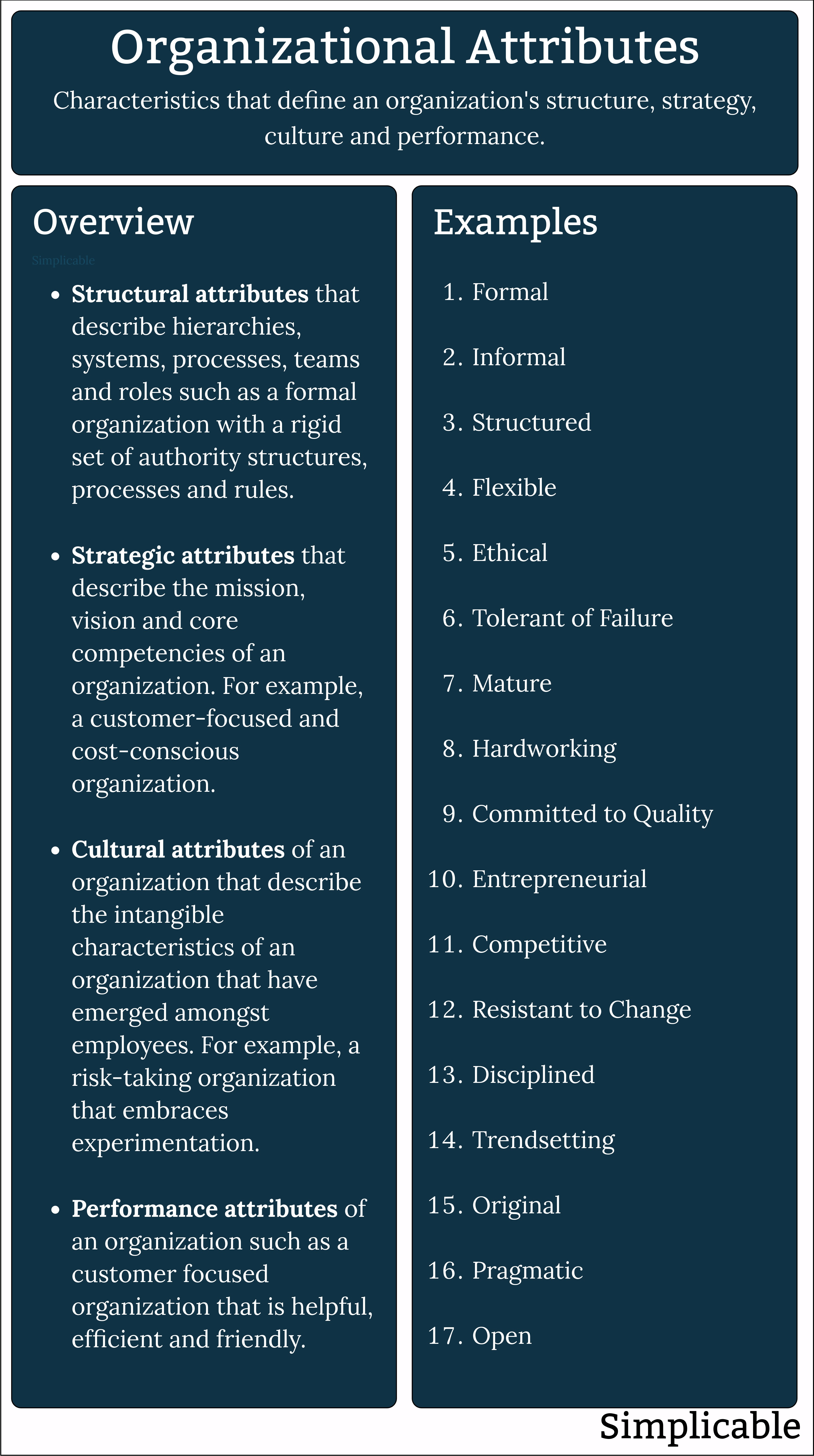 organizational attributes overview and examples