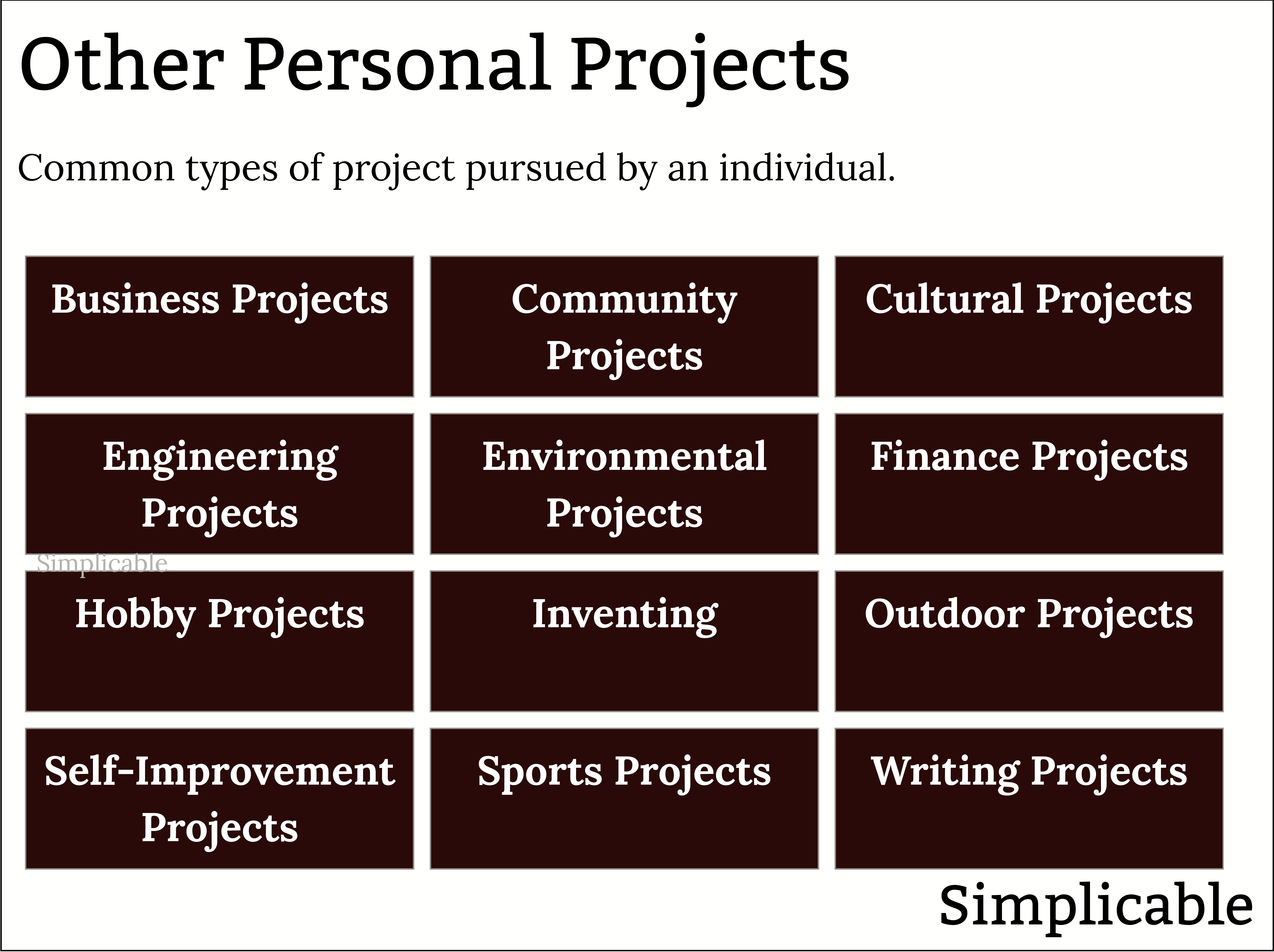 other types of personal projects