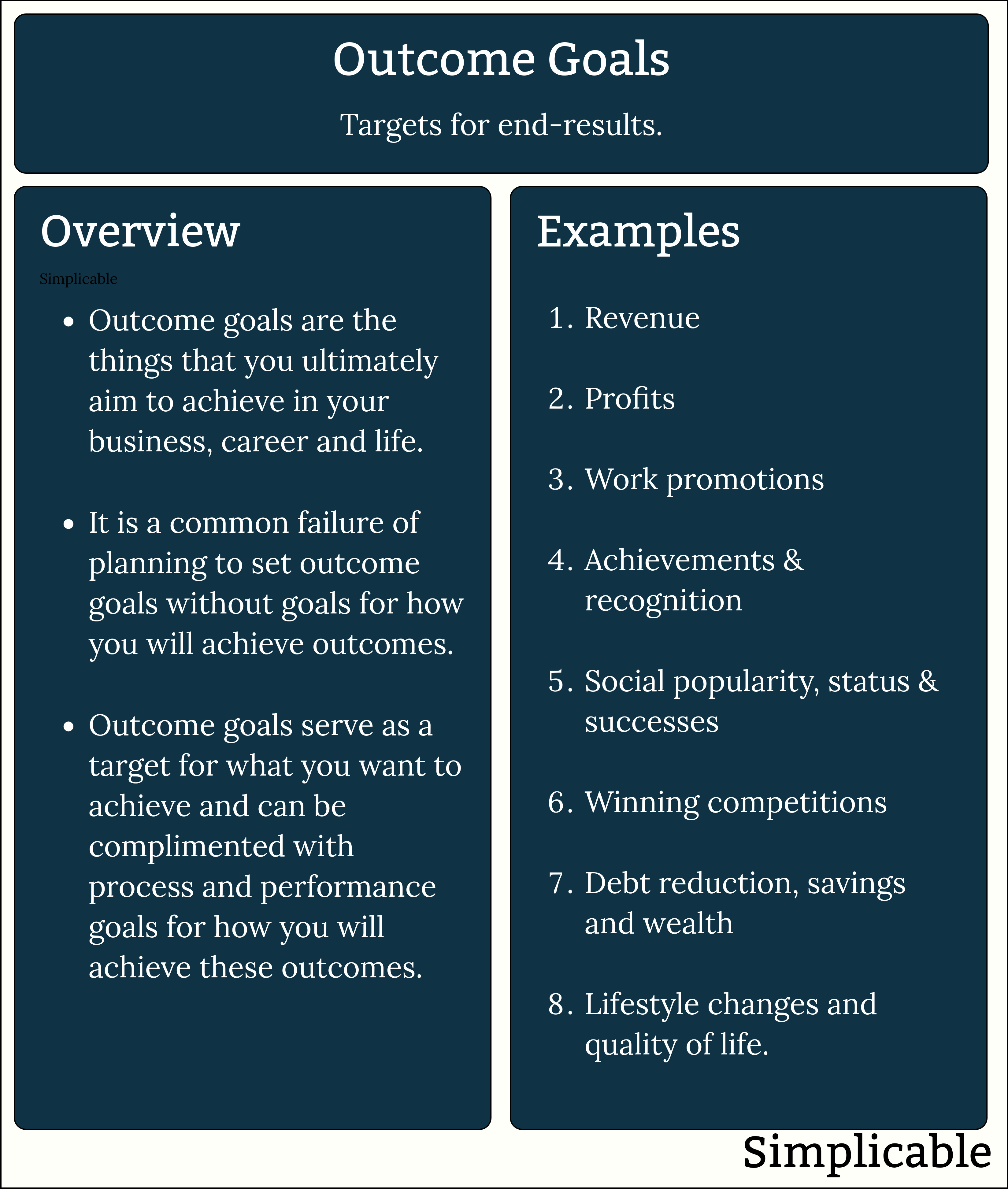 outcome goals overview and examples