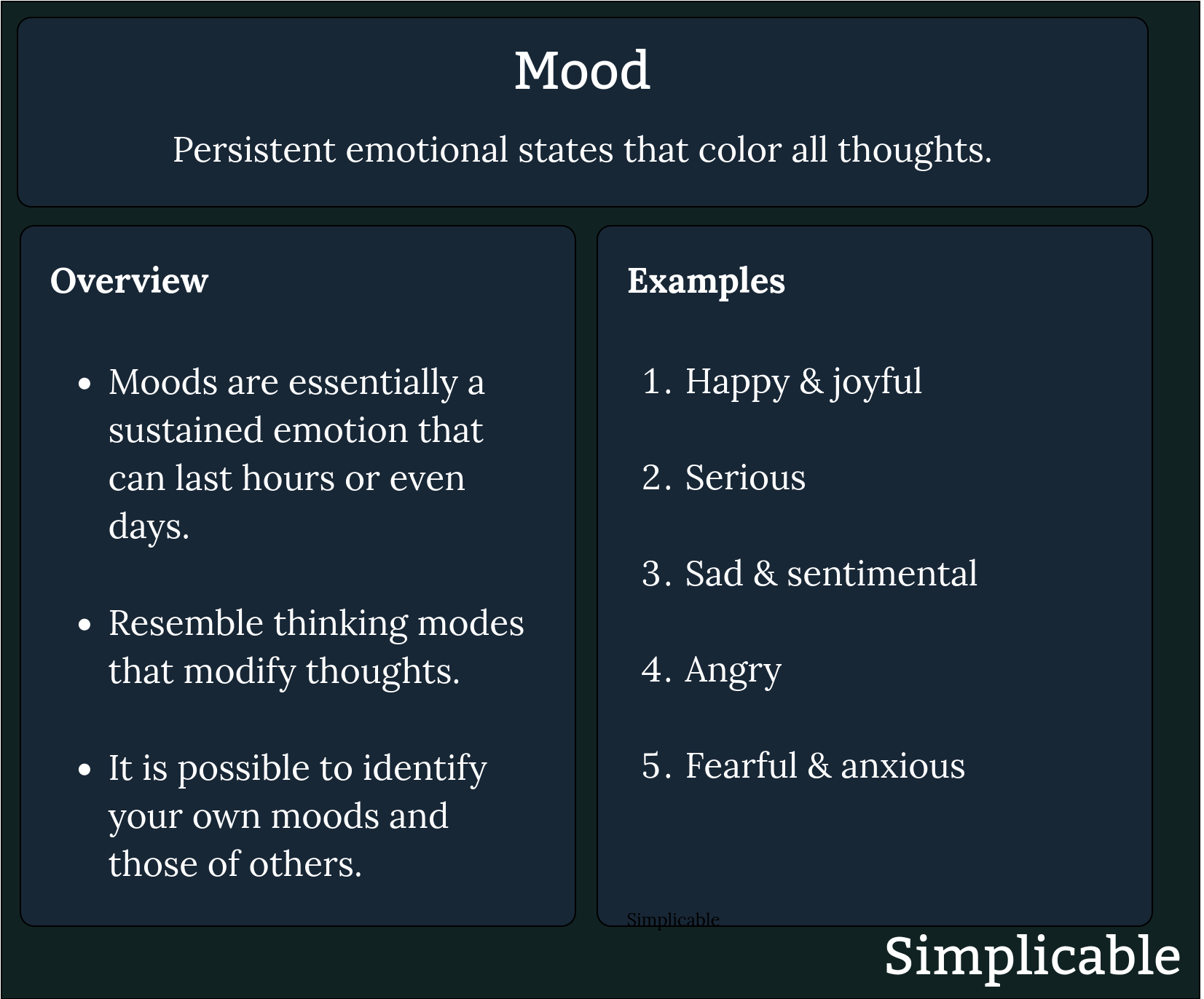 overview of moods simplicable