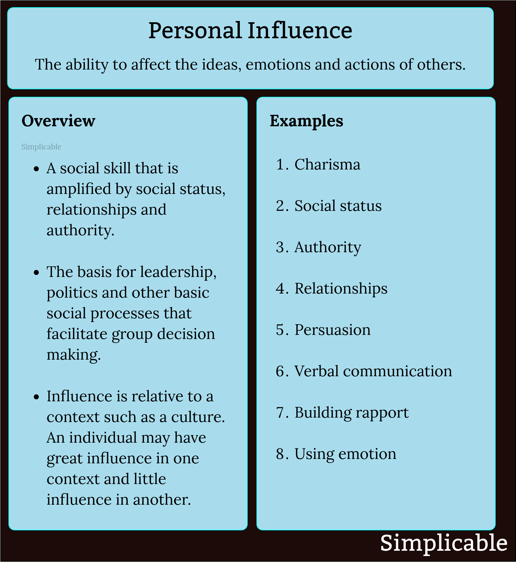 overview of personal influence with examples